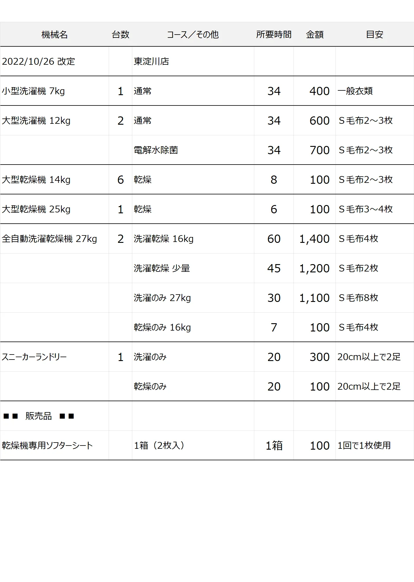 東淀川店コインランドリー料金表