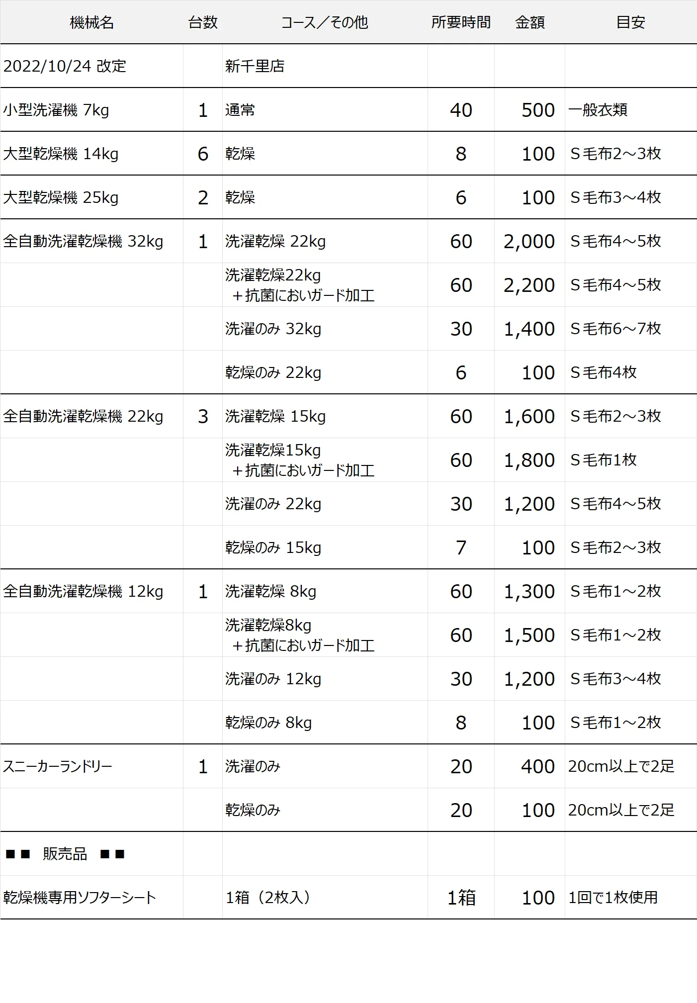 新千里店コインランドリー料金表