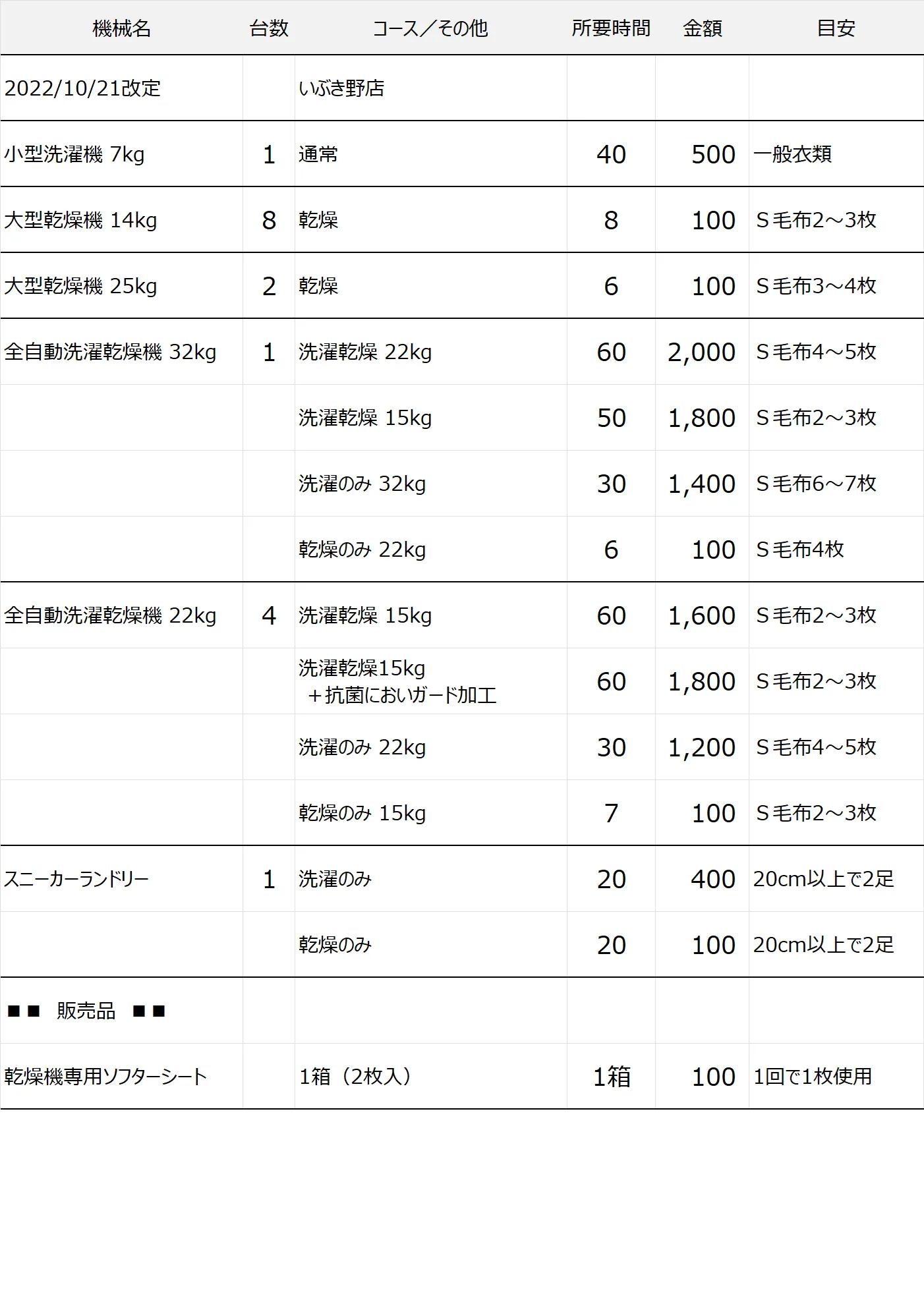 いぶき野店コインランドリー料金表
