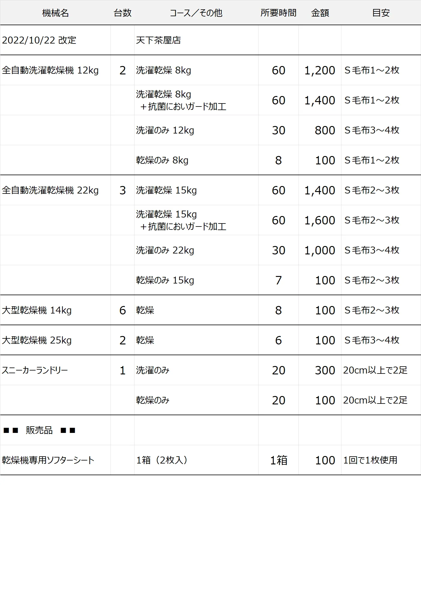 天下茶屋店コインランドリー料金表