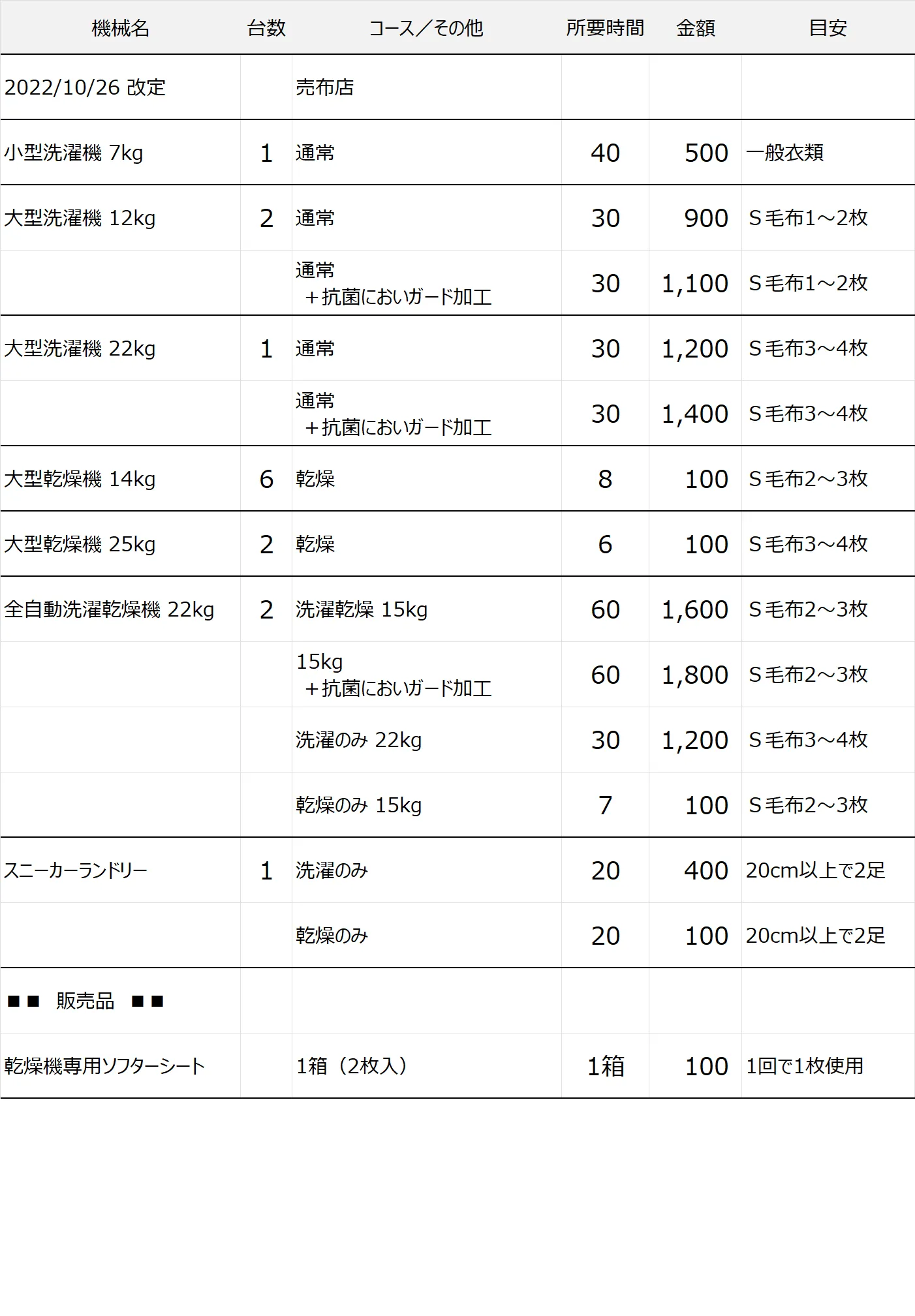 売布店コインランドリー料金表