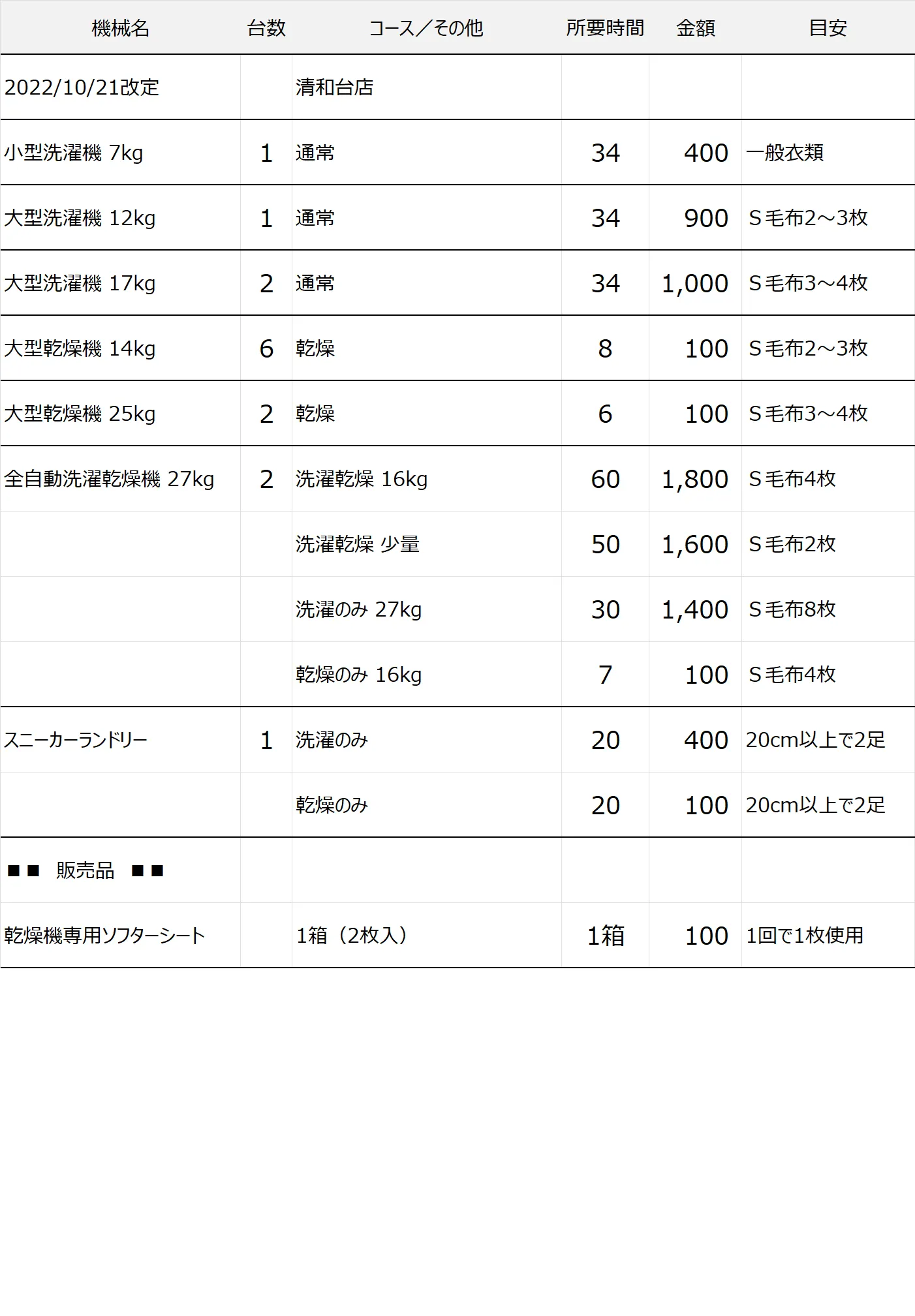 清和台店コインランドリー料金表