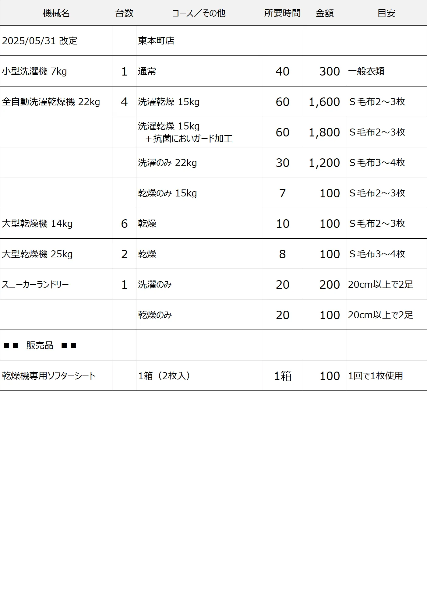 東本町店コインランドリー料金表