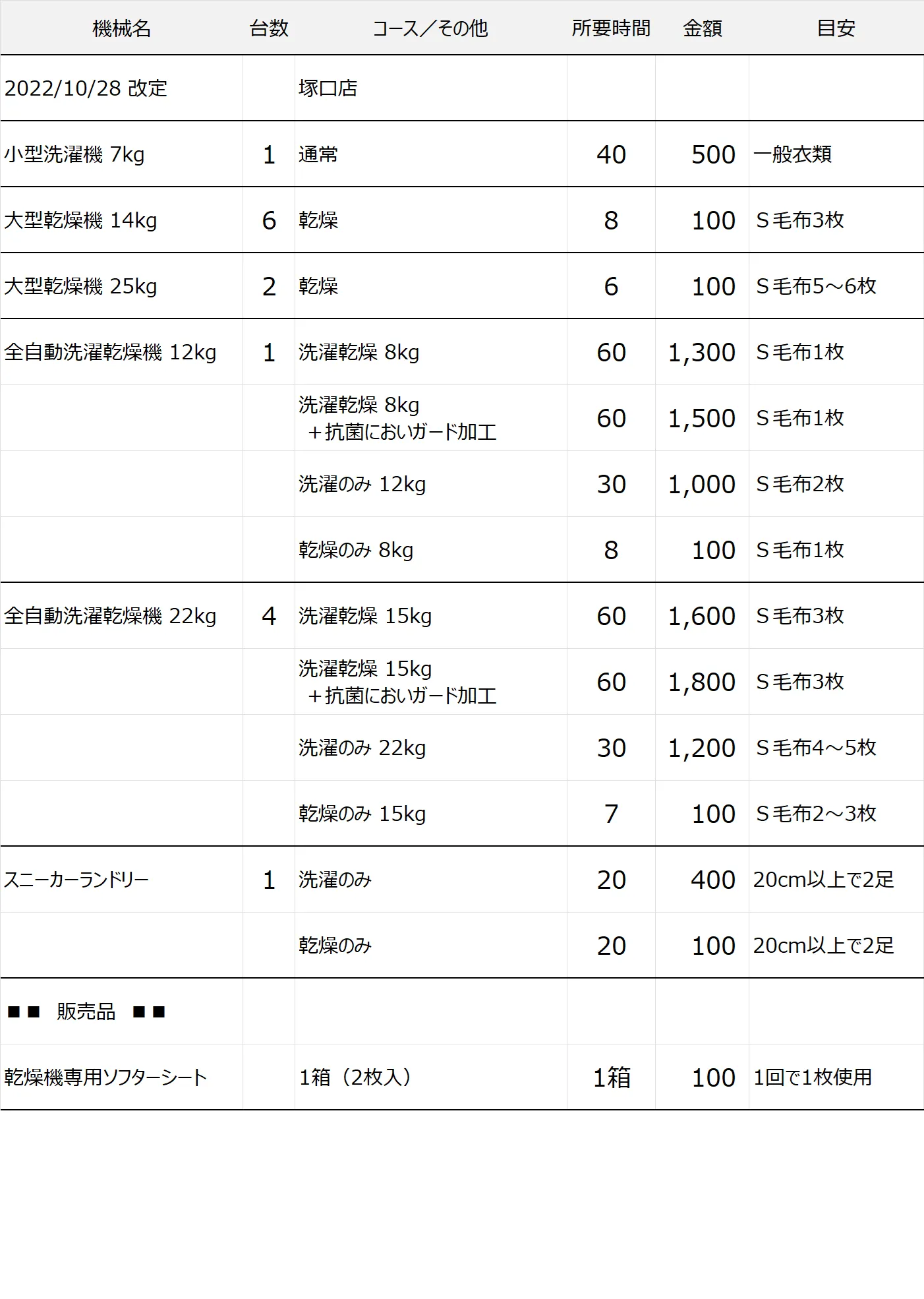 塚口店コインランドリー料金表