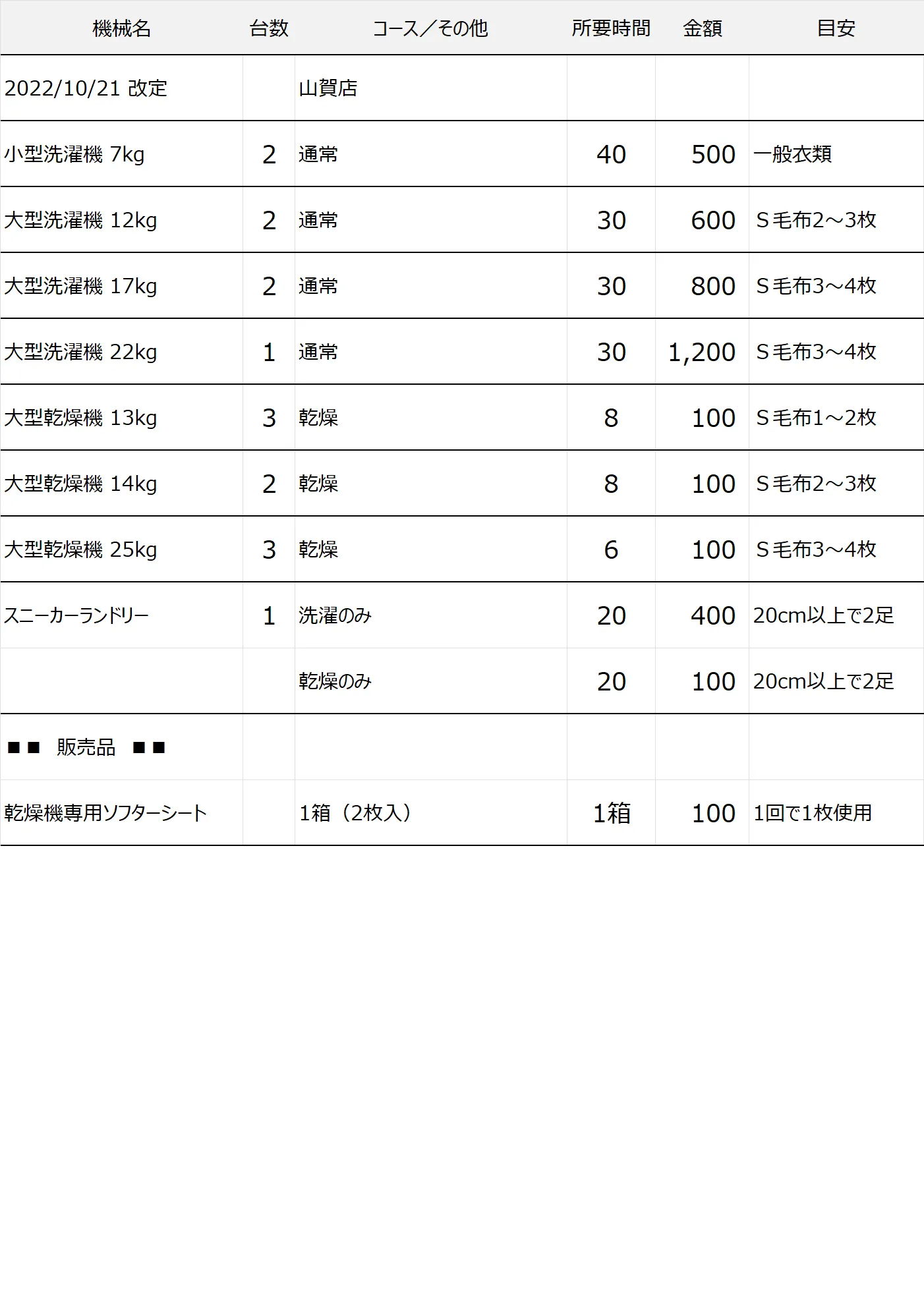 山賀店コインランドリー料金表