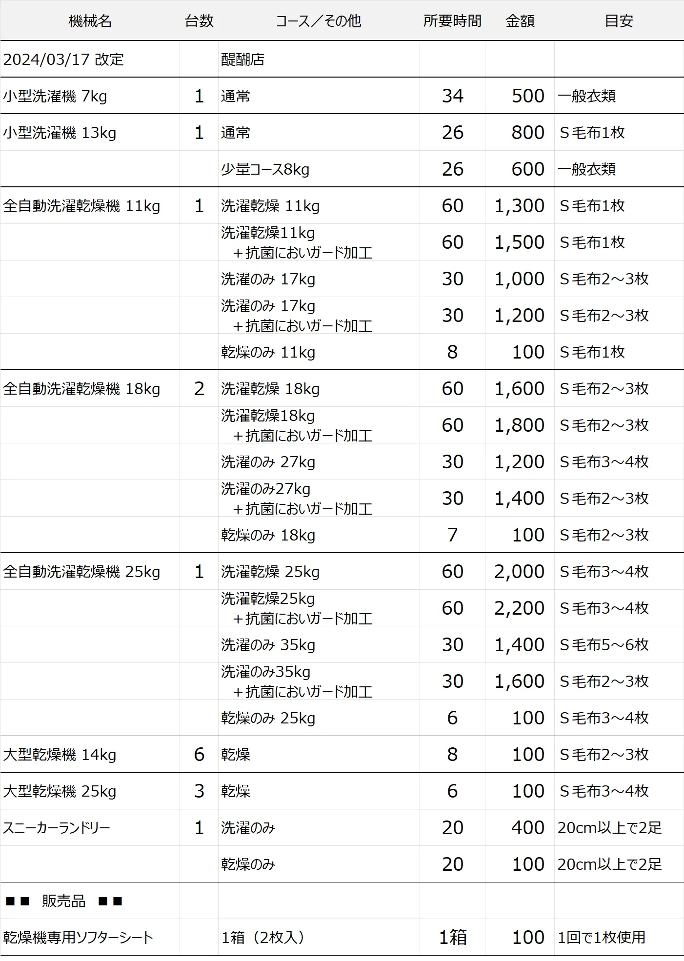 醍醐店コインランドリー料金表