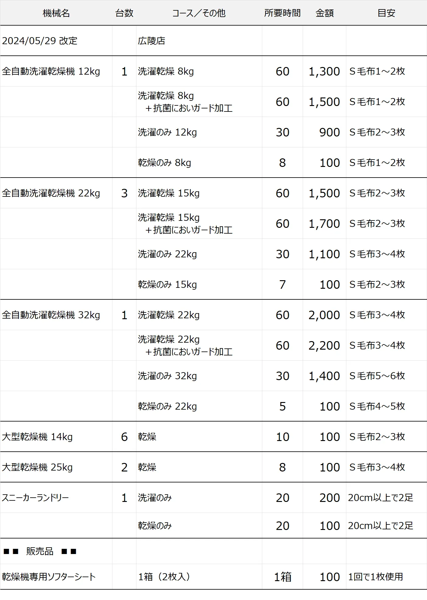 広陵店コインランドリー料金表