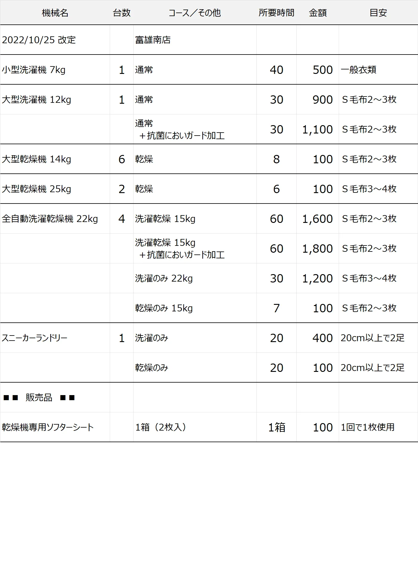 富雄南店コインランドリー料金表