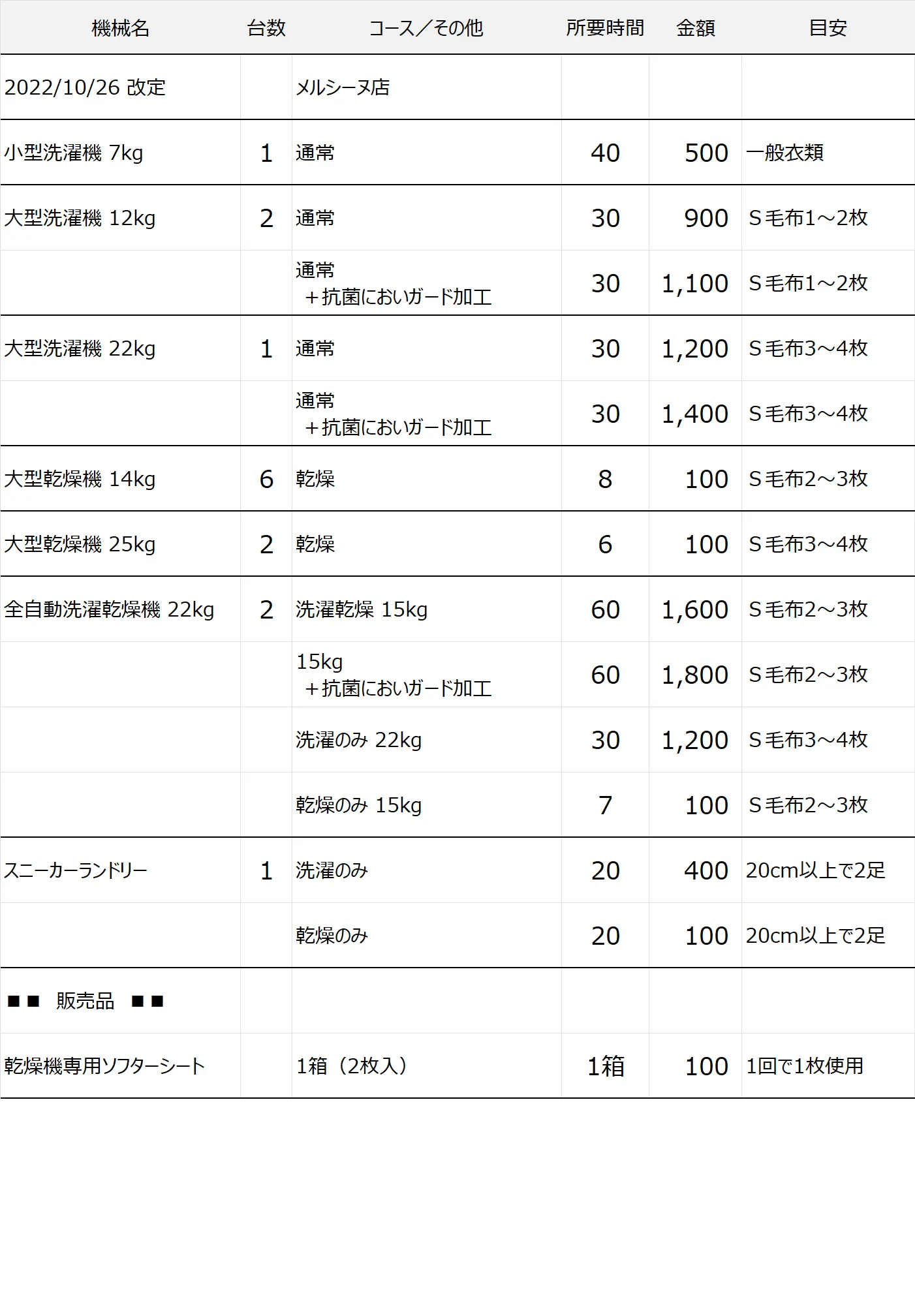 メルシーヌ店コインランドリー料金表