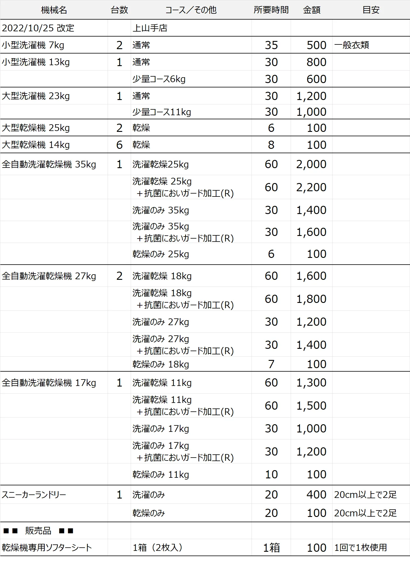 上山手店コインランドリー料金表