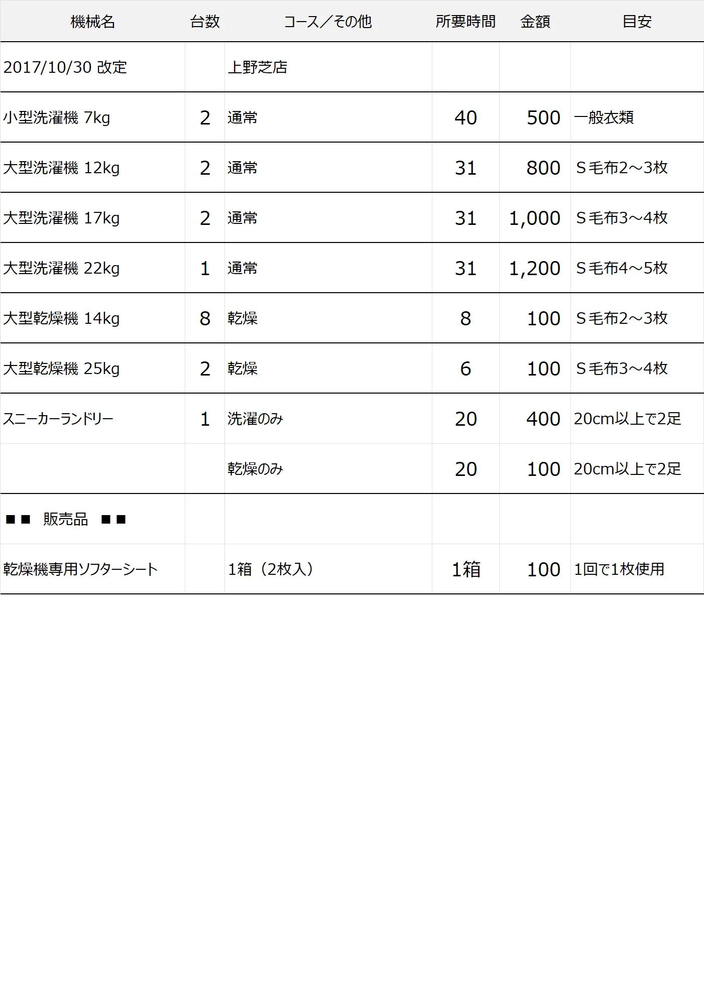 上野芝店コインランドリー料金表