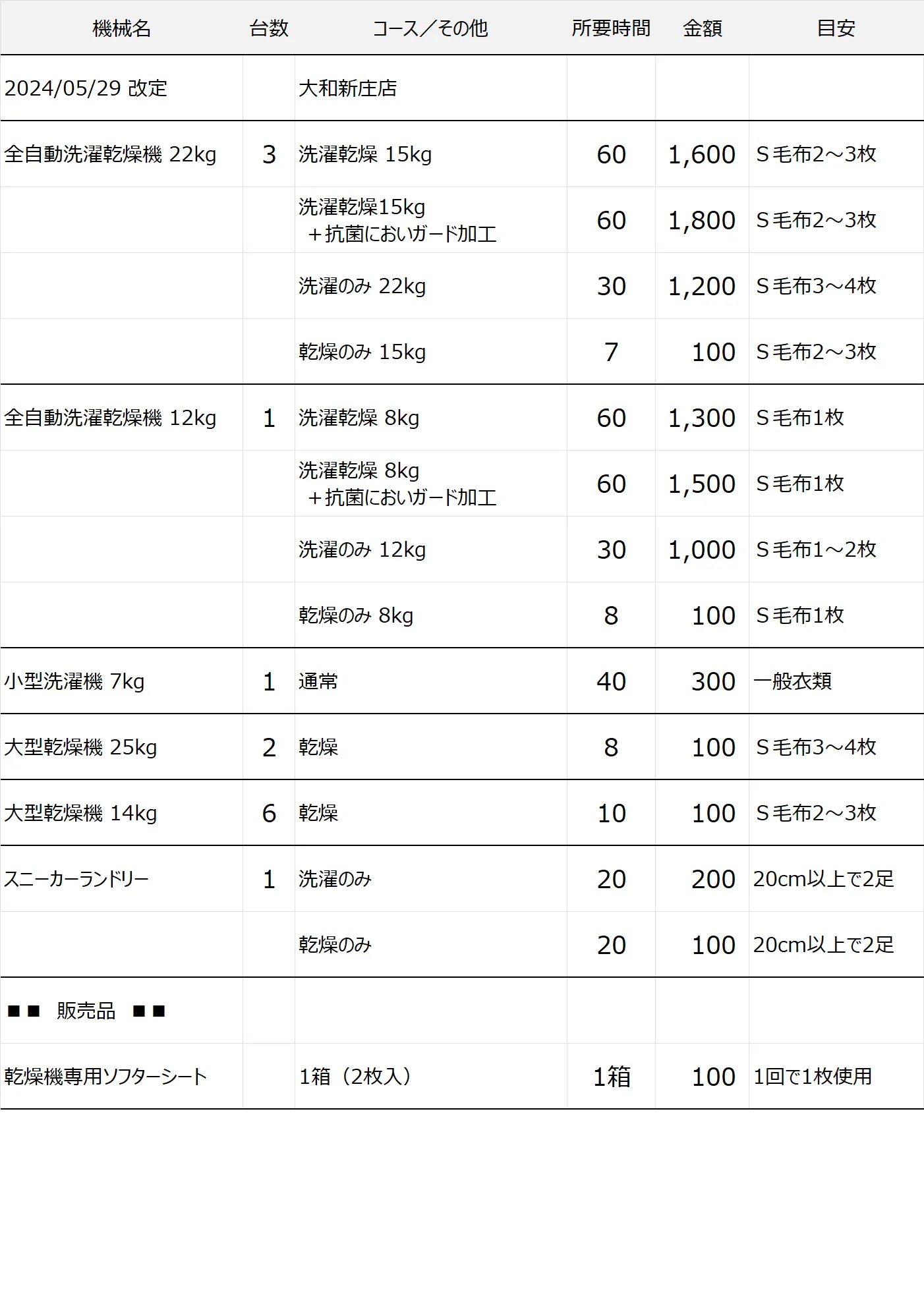 大和新庄店コインランドリー料金表
