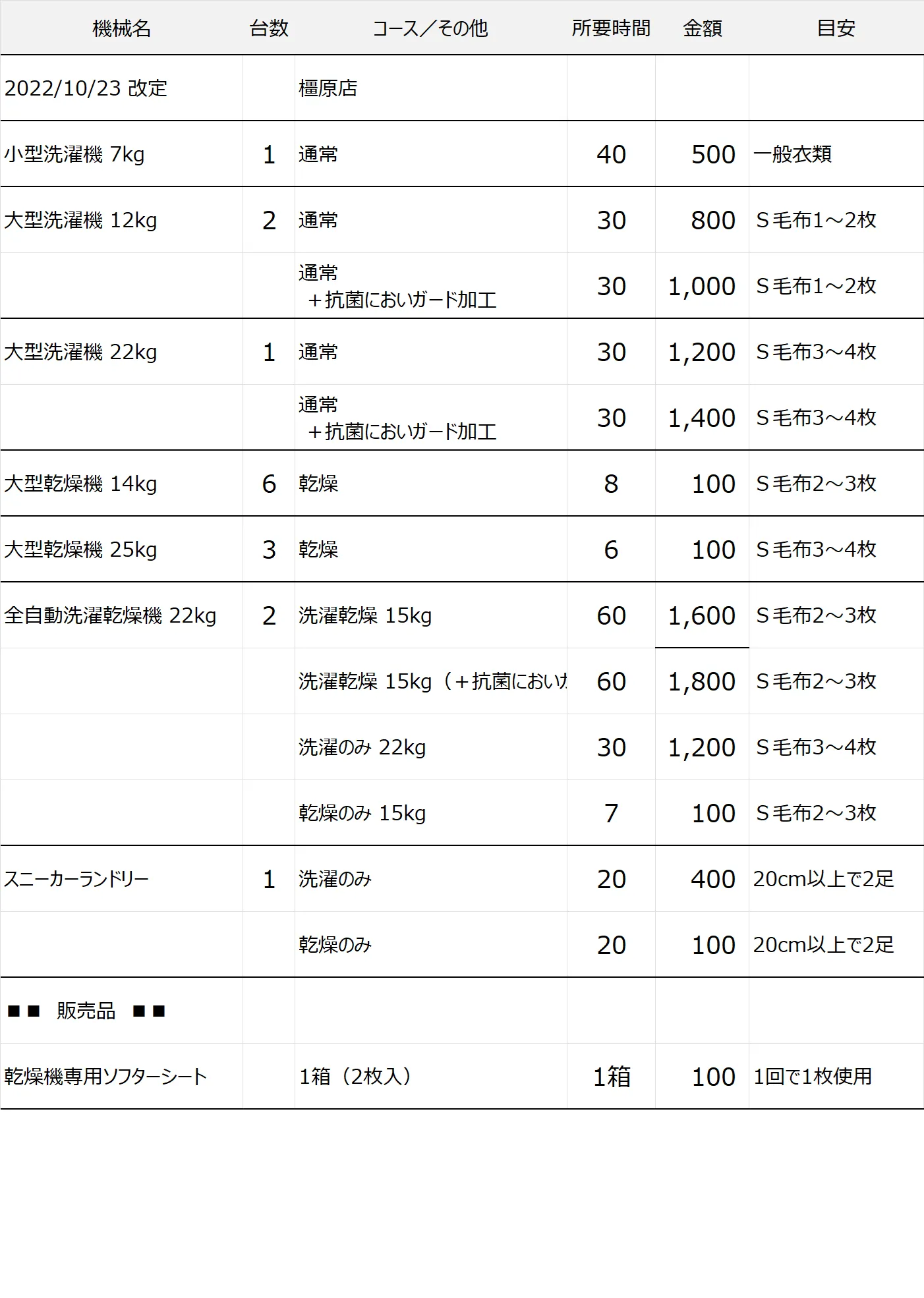 橿原店コインランドリー料金表