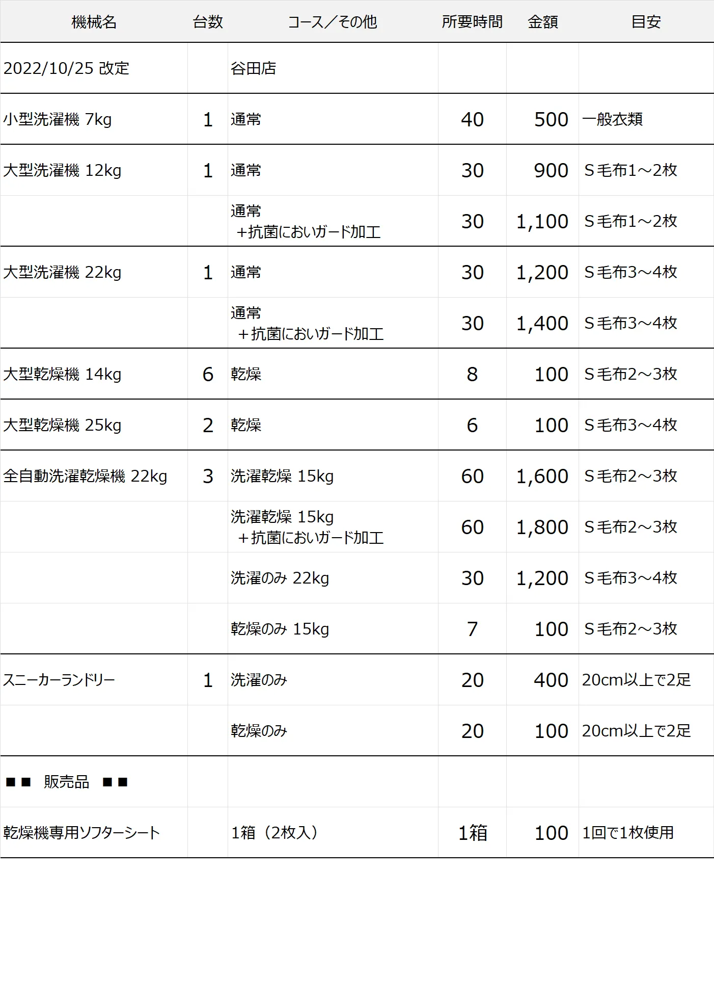 谷田店コインランドリー料金表
