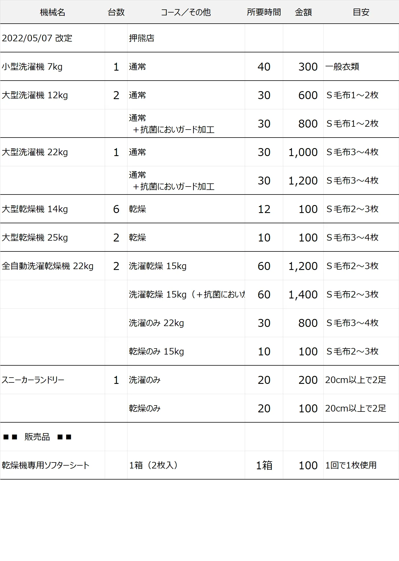 押熊店コインランドリー料金表