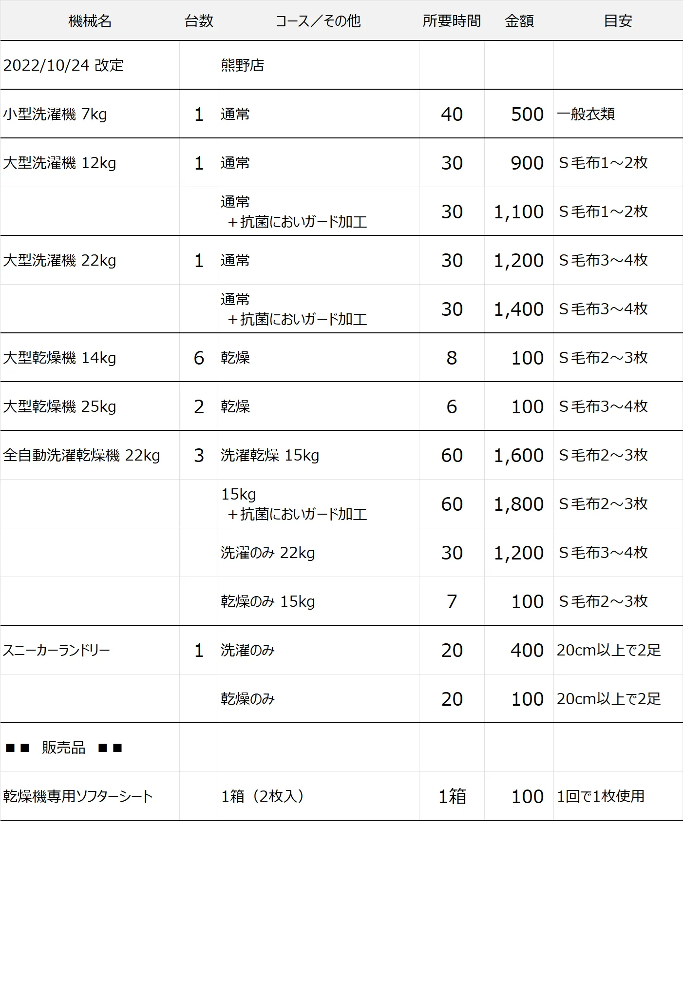 熊野店コインランドリー料金表