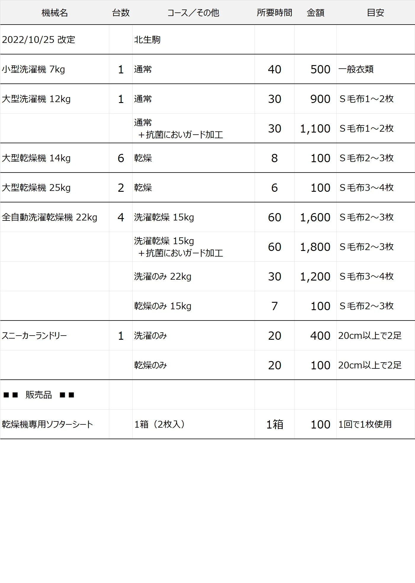 北生駒店コインランドリー料金表