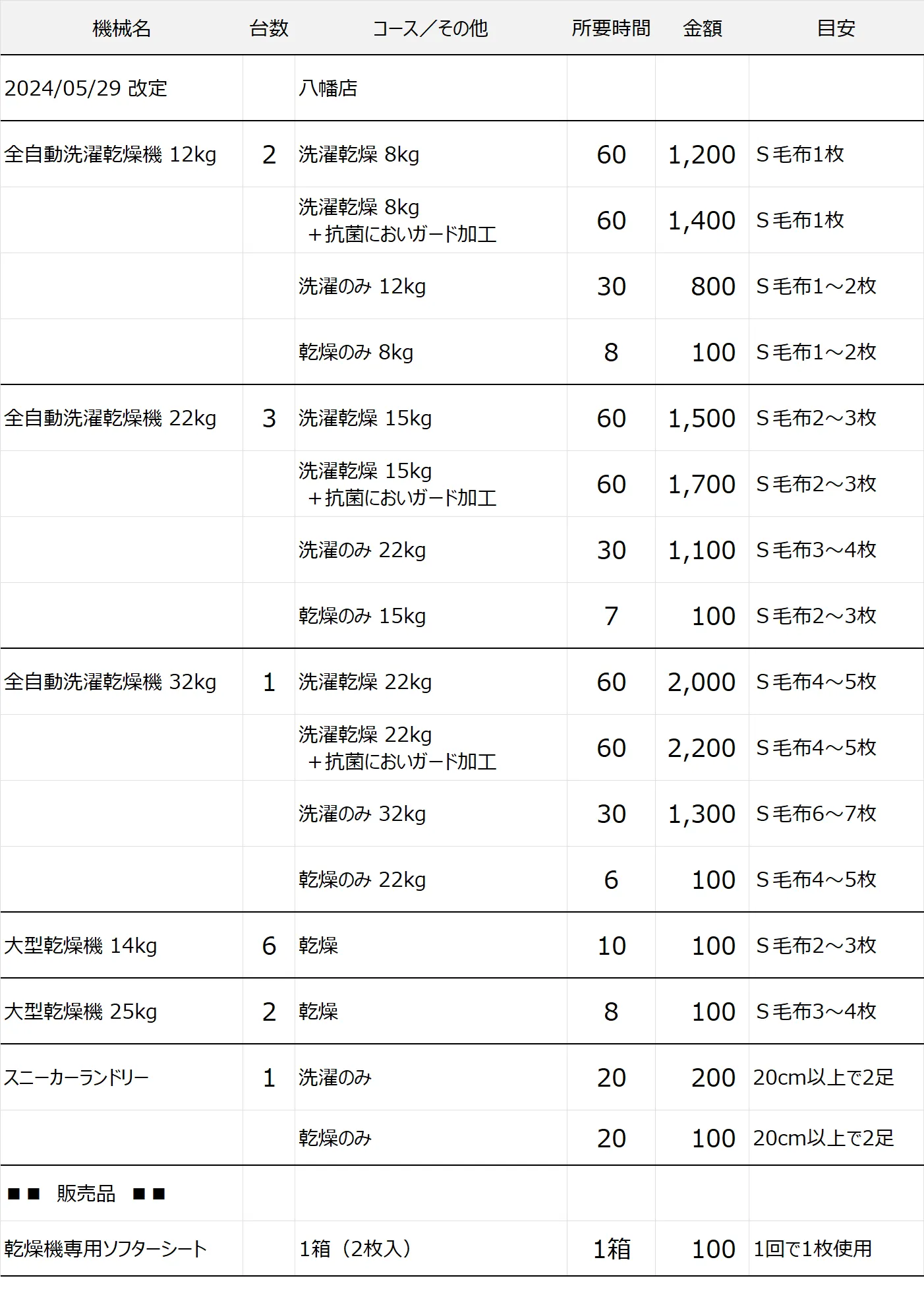 八幡店コインランドリー料金表
