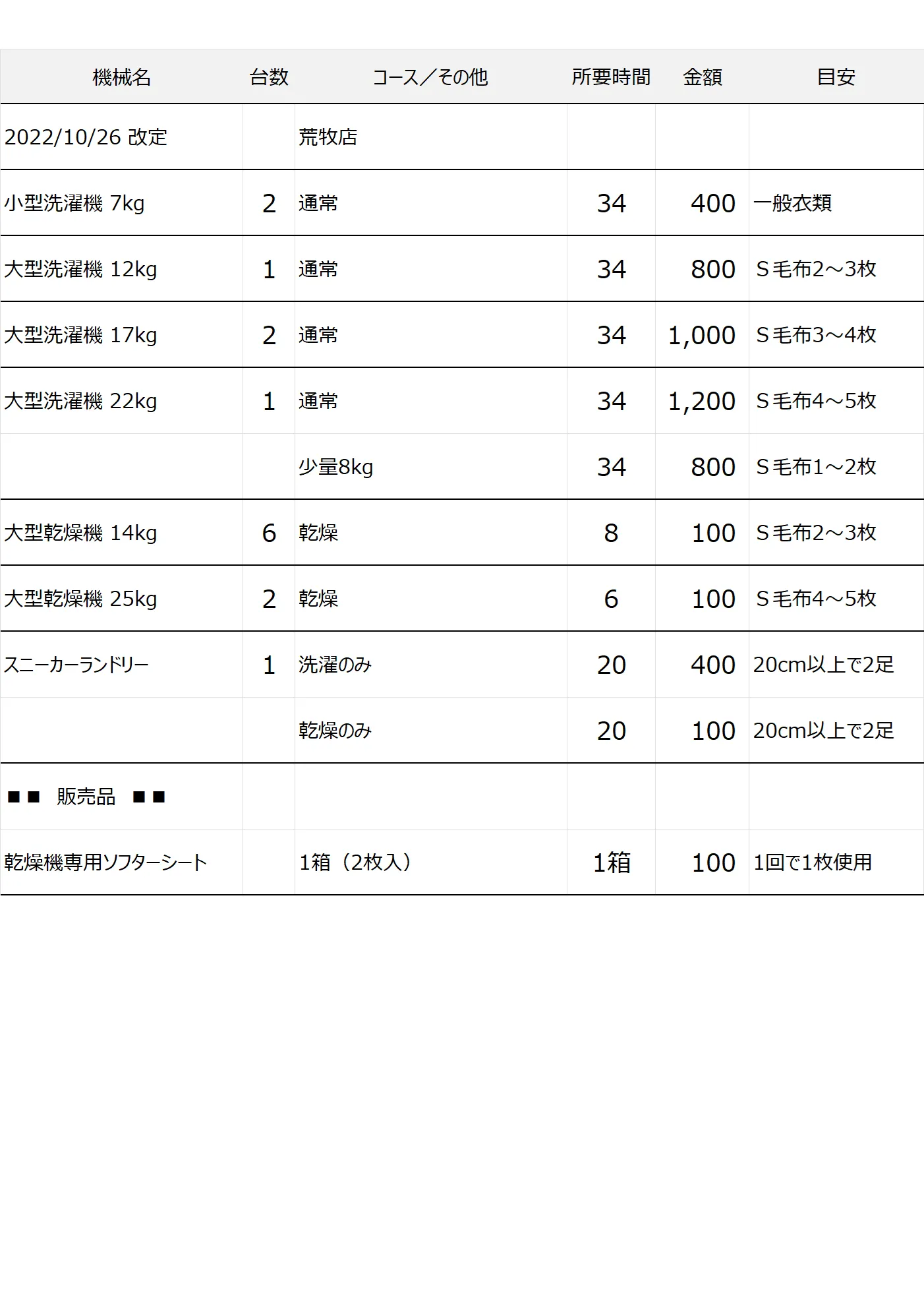 荒牧店コインランドリー料金表