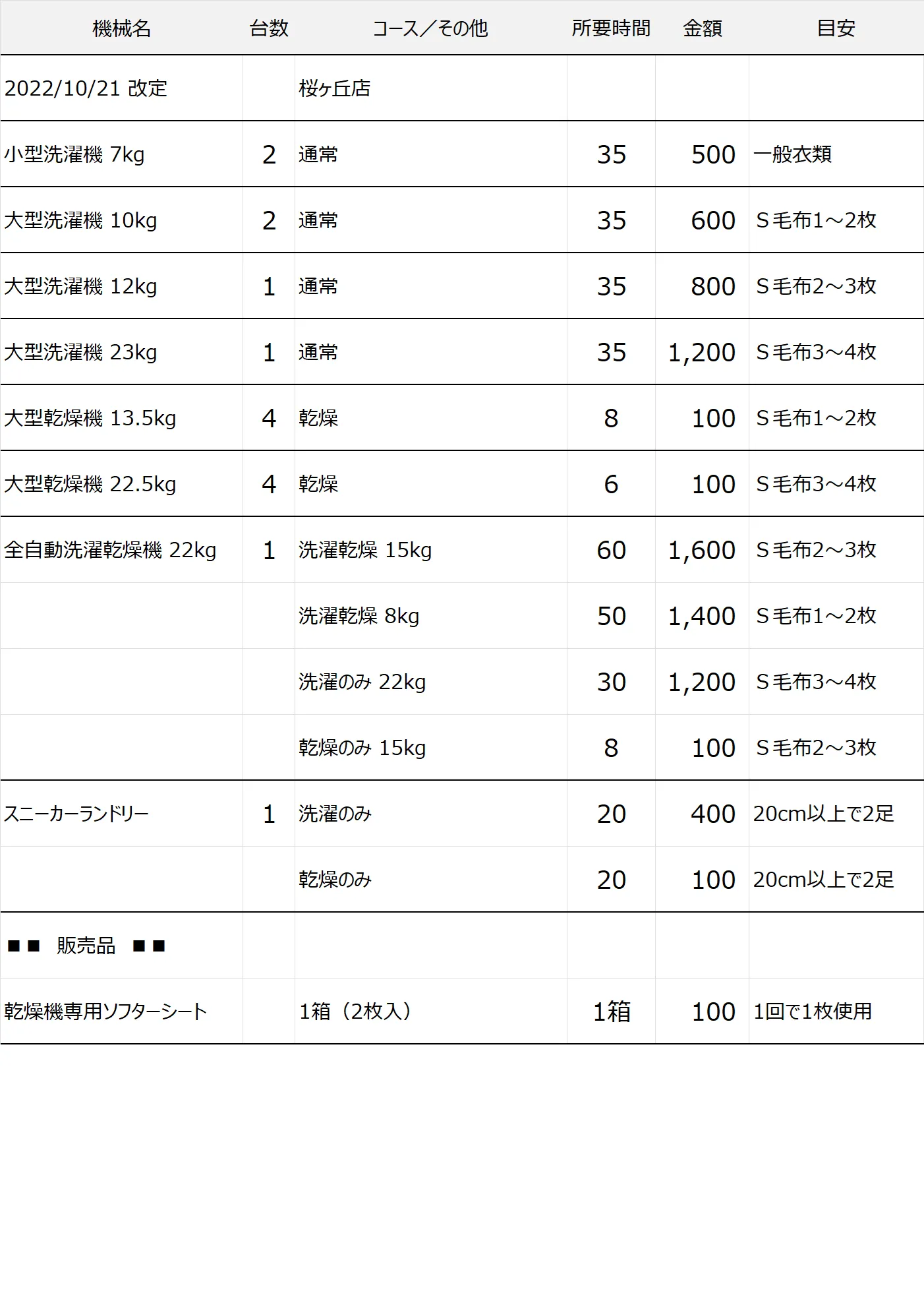 桜ヶ丘店コインランドリー料金表