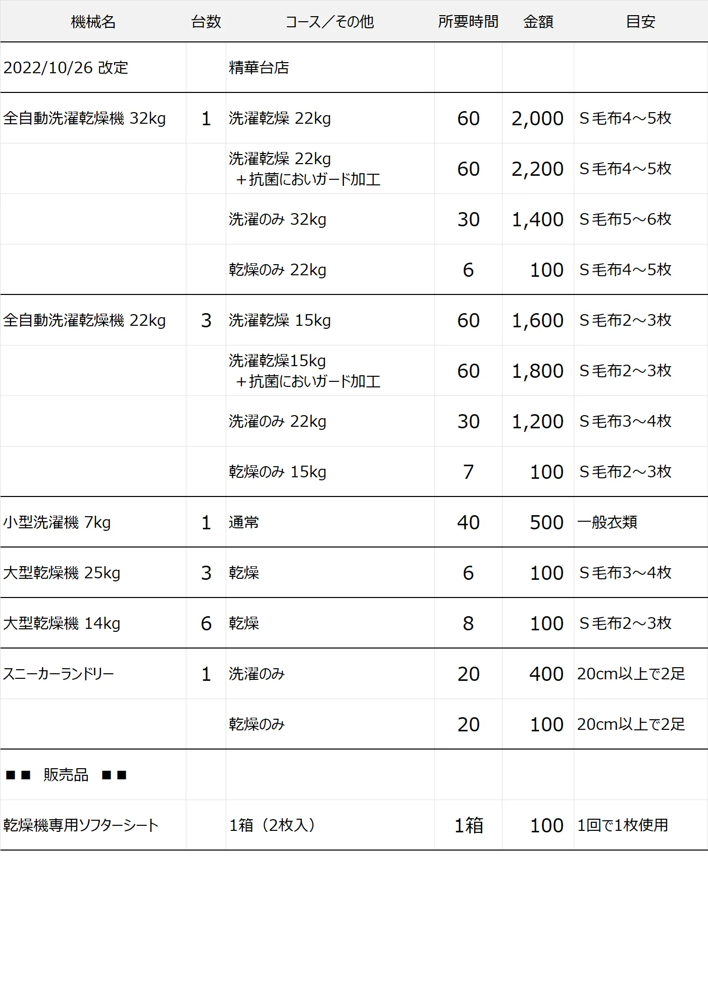 精華台店コインランドリー料金表