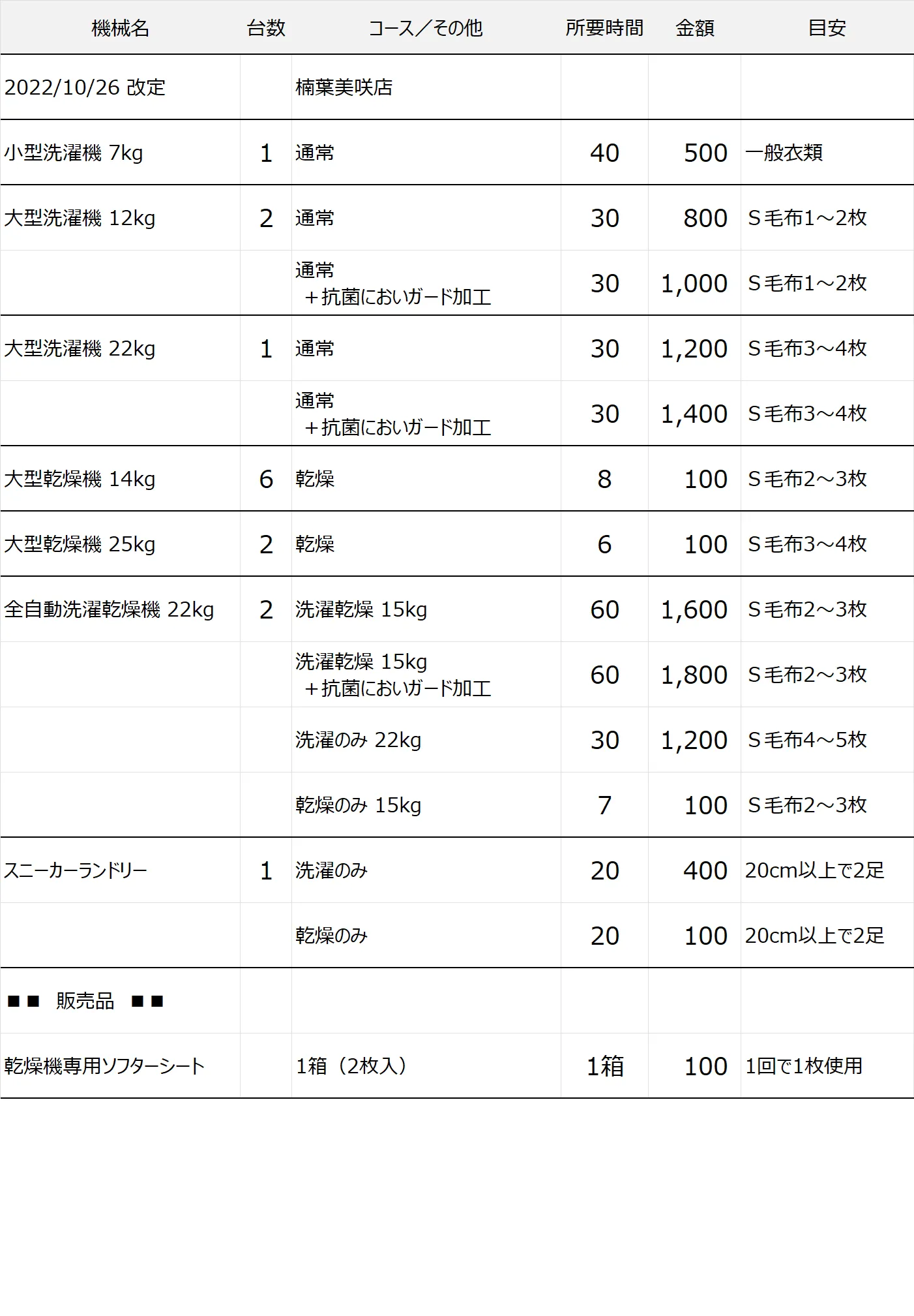 楠葉美咲店コインランドリー料金表