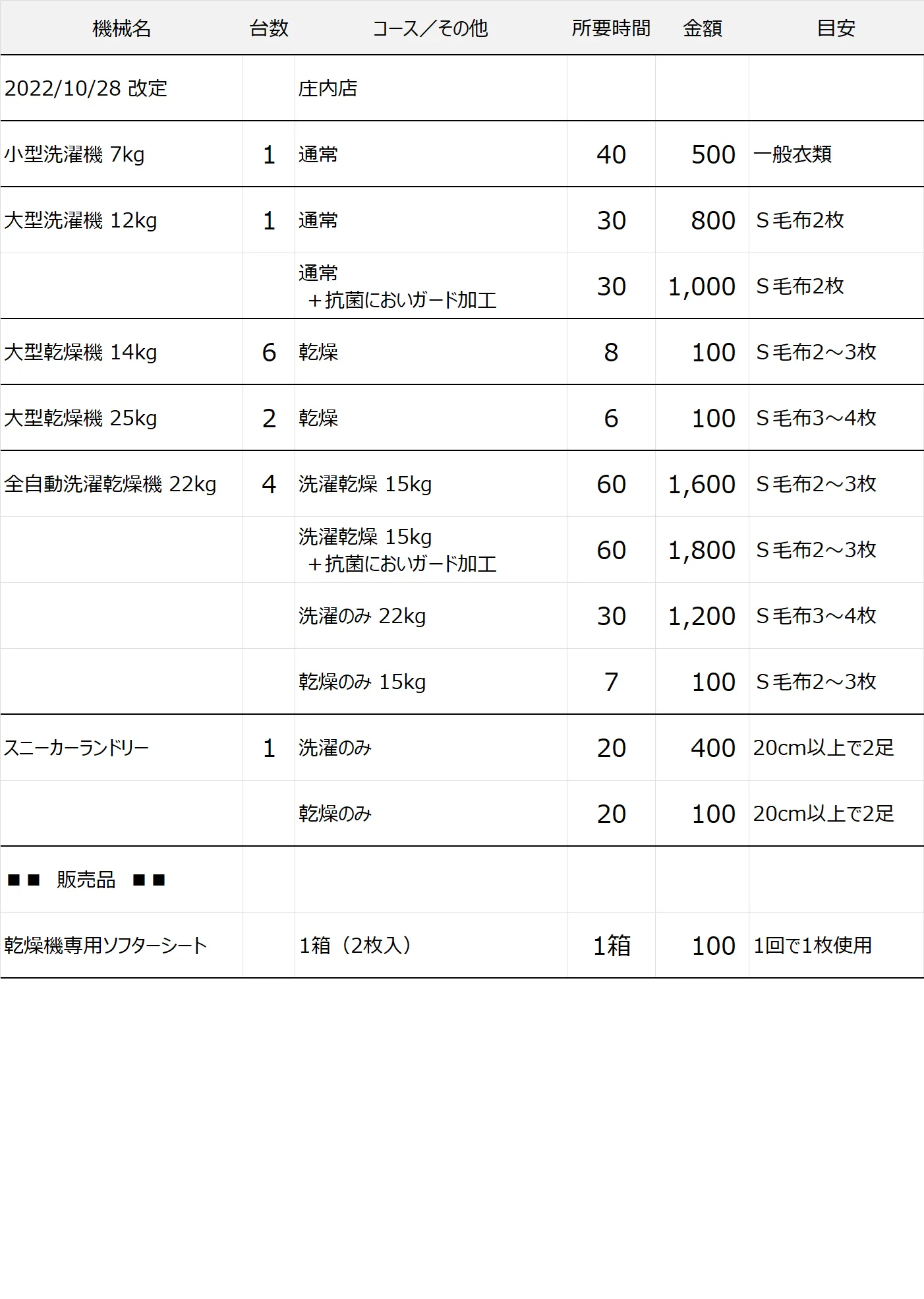 庄内店コインランドリー料金表