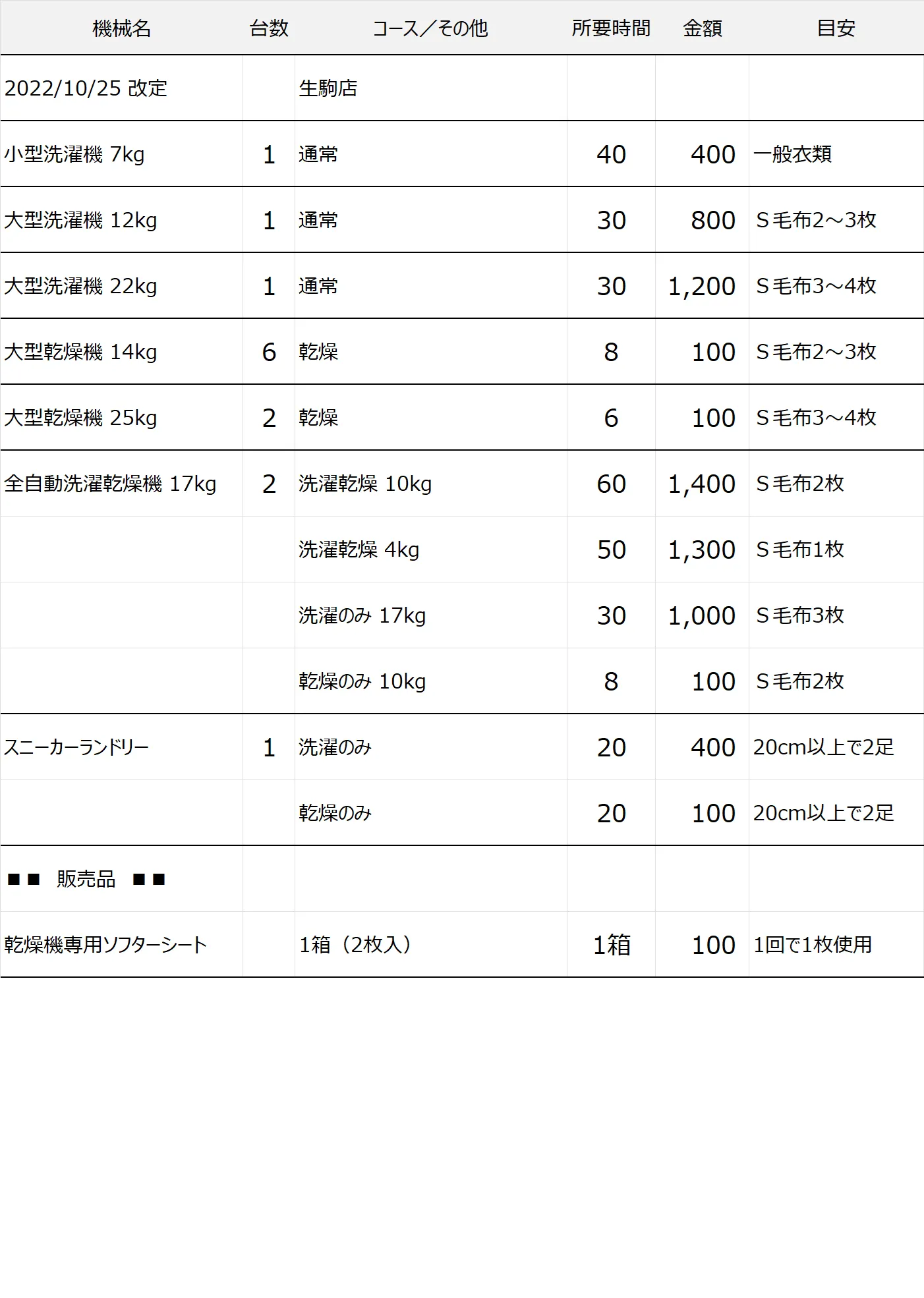 生駒店コインランドリー料金表