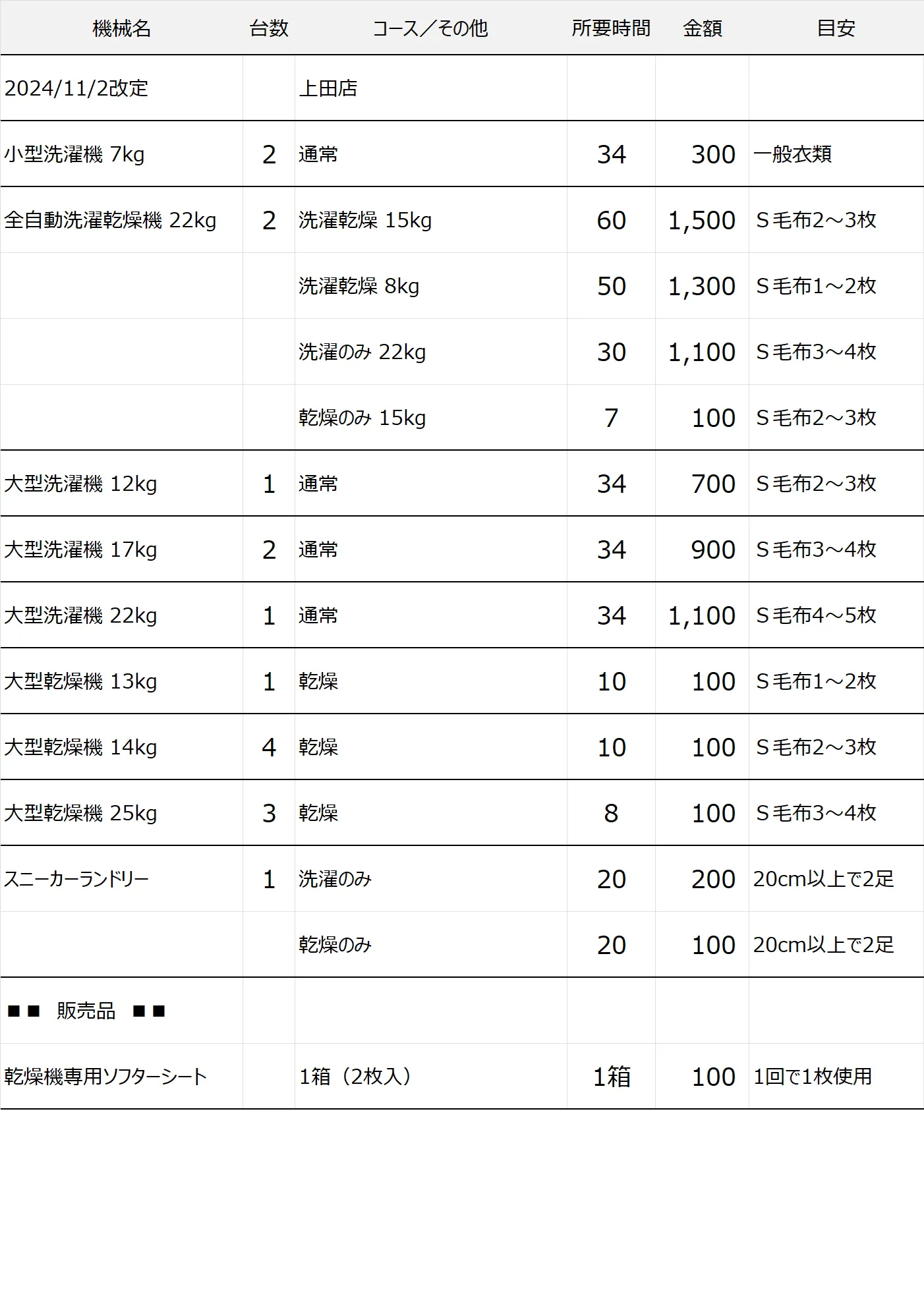 上田店コインランドリー料金表
