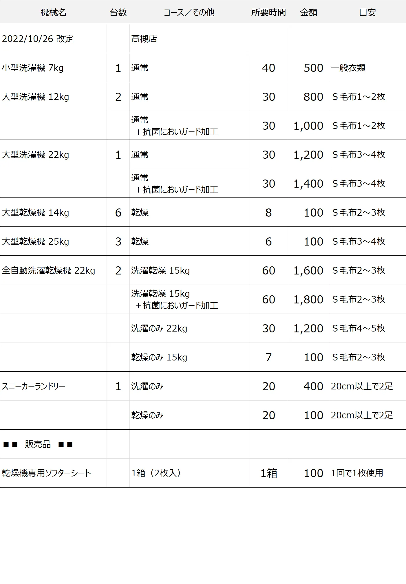 高槻店コインランドリー料金表