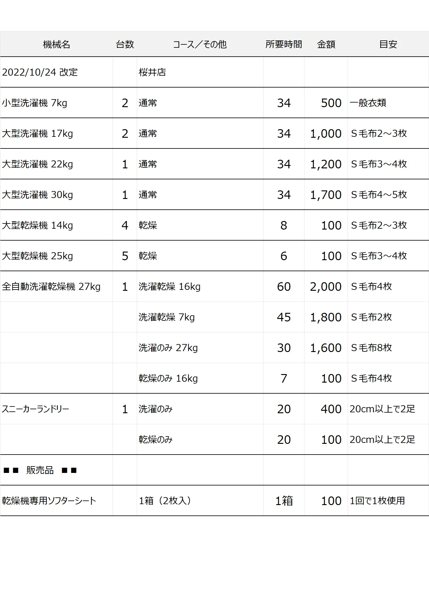 桜井店コインランドリー料金表