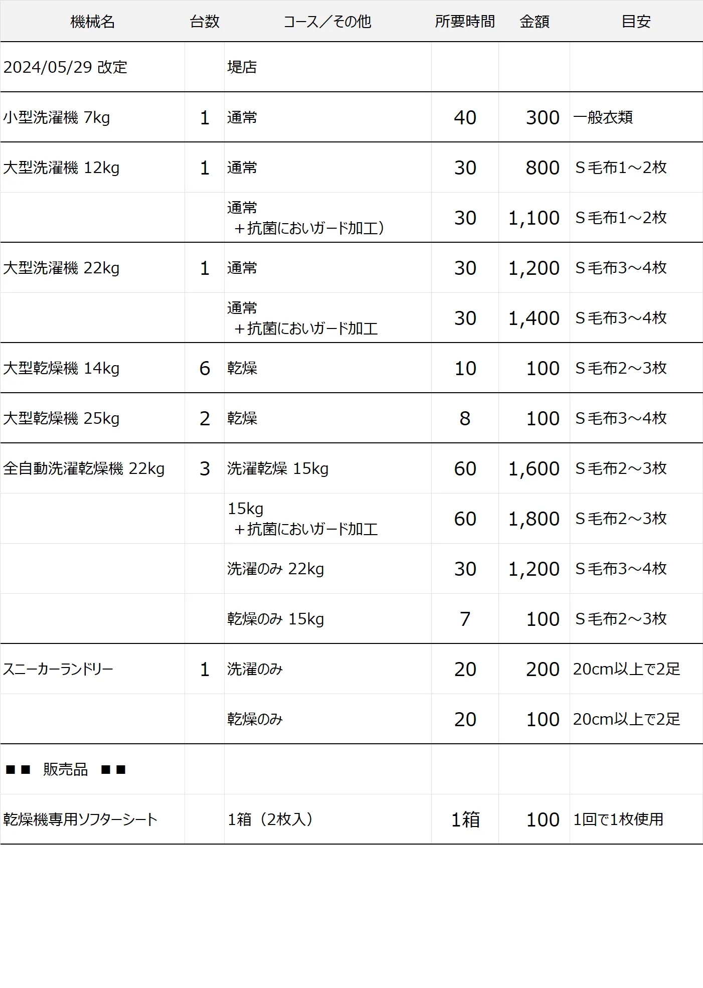 堤店コインランドリー料金表