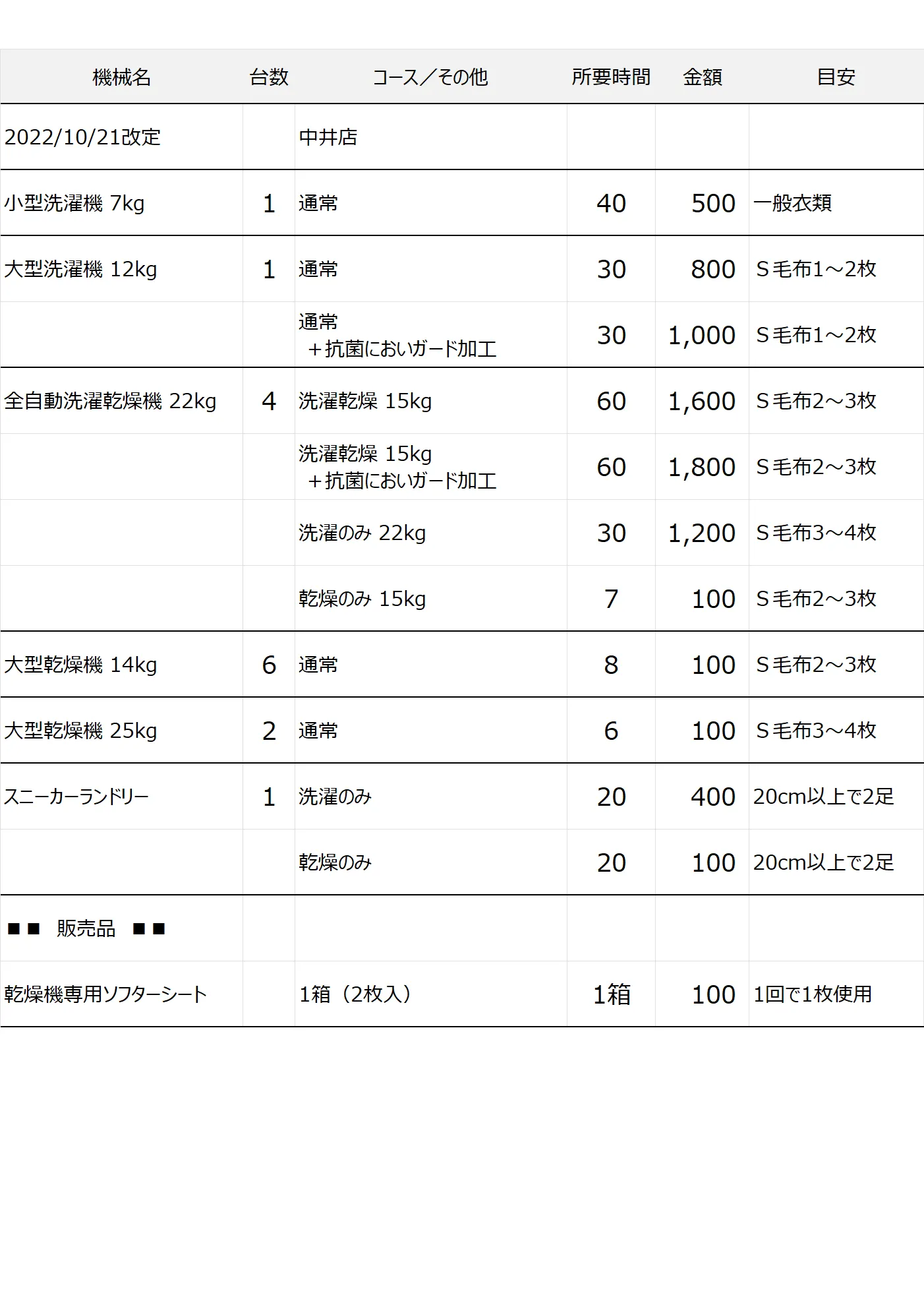 中井店コインランドリー料金表