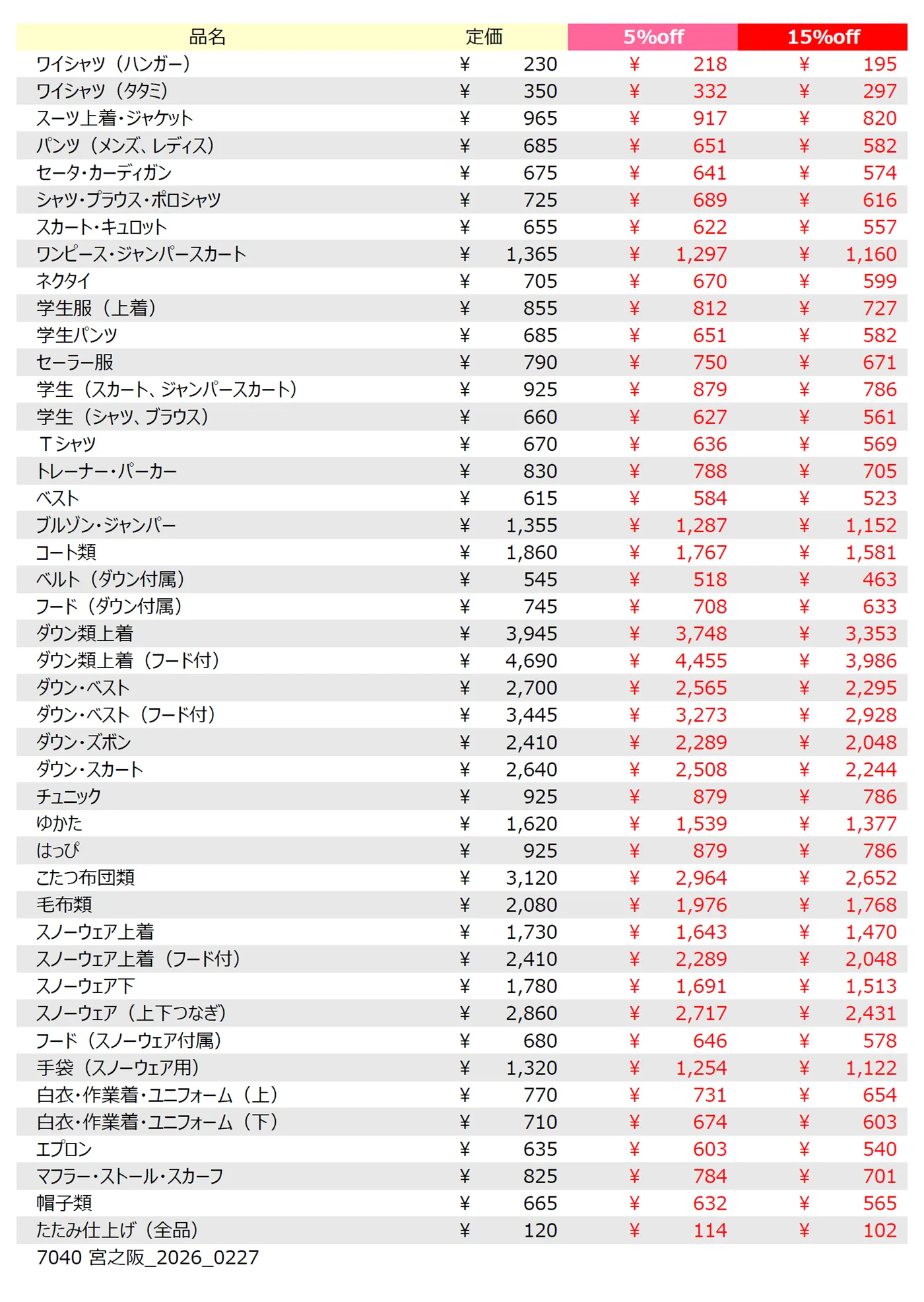 宮之阪店クリーニング料金表
