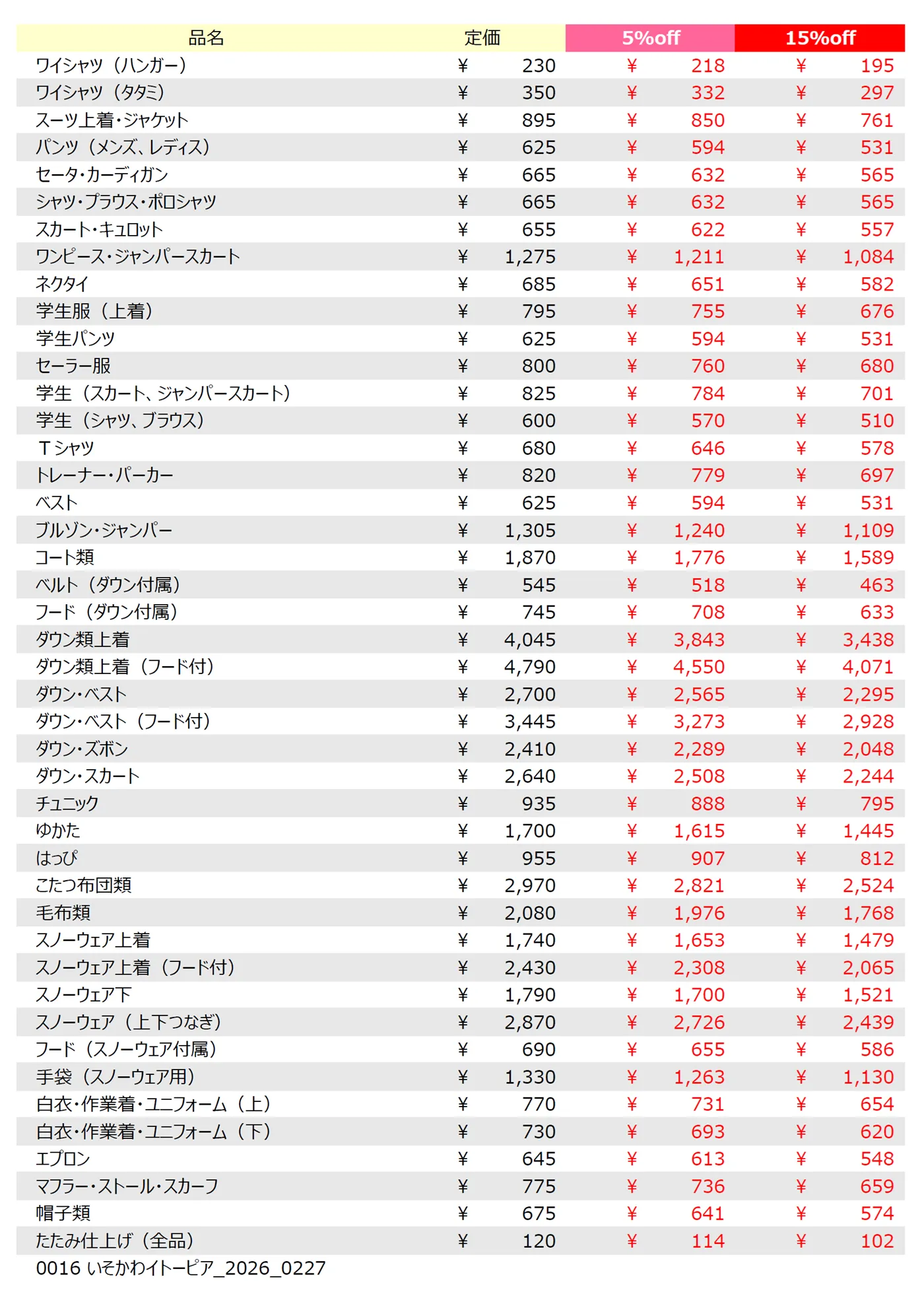 イトーピア店の料金表