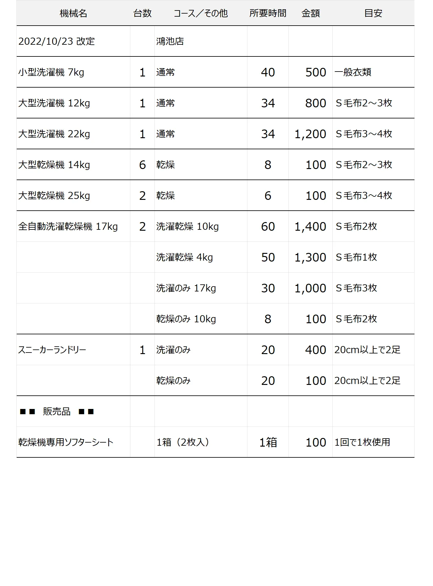鴻池店コインランドリー料金表