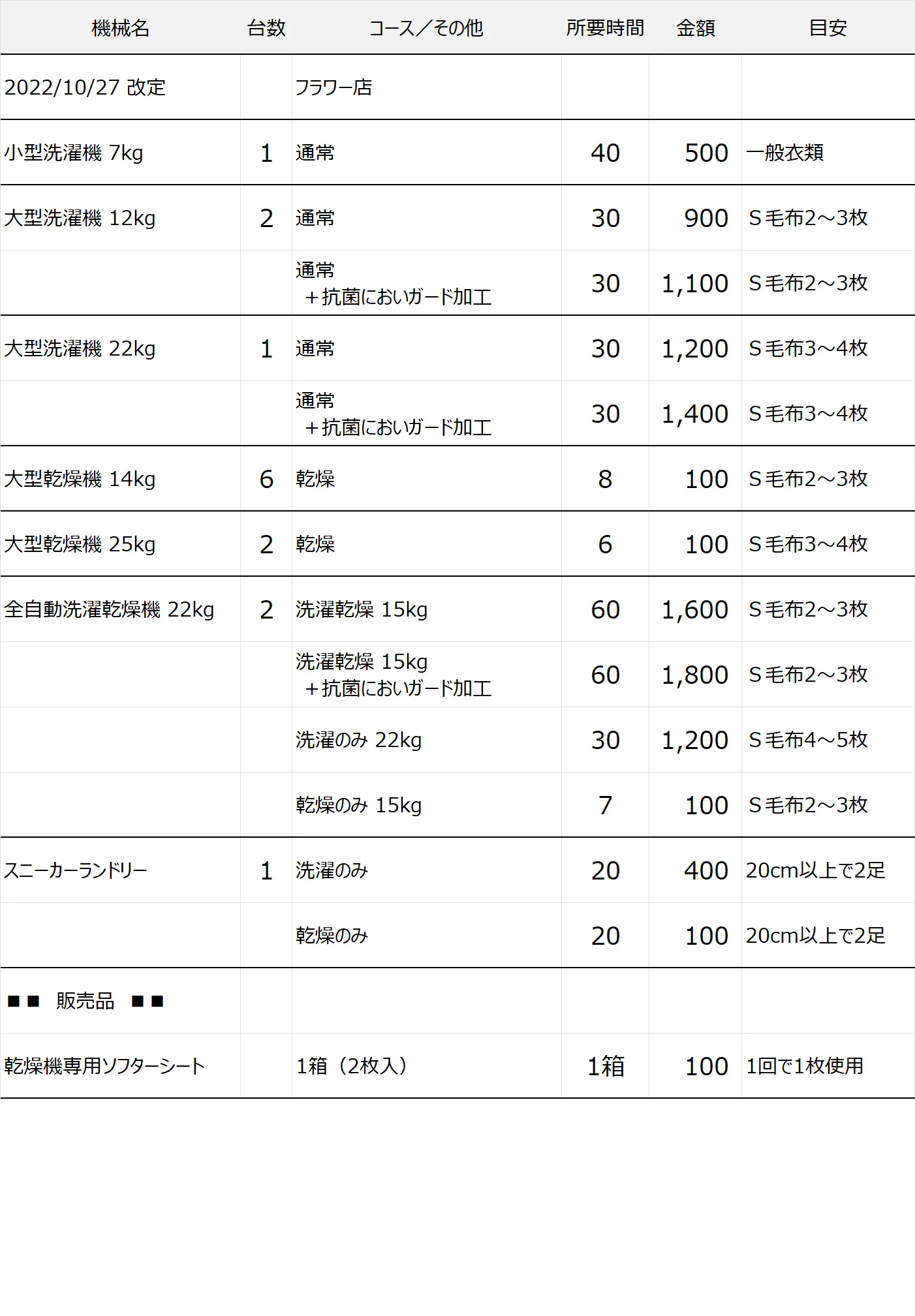 フラワー店コインランドリー料金表