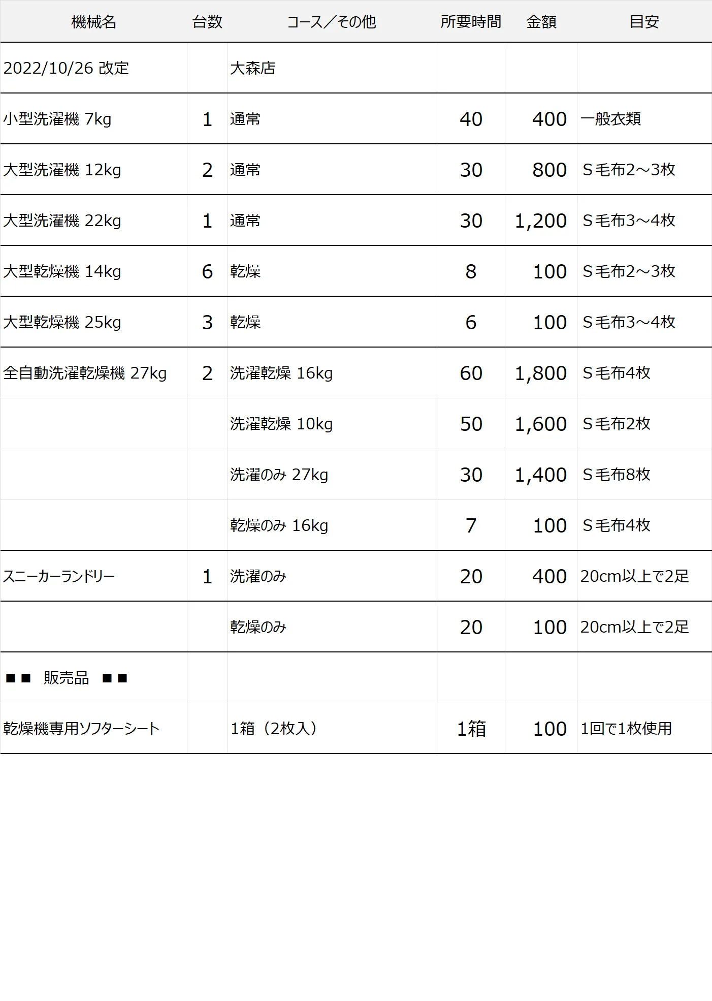 大森店コインランドリー料金表