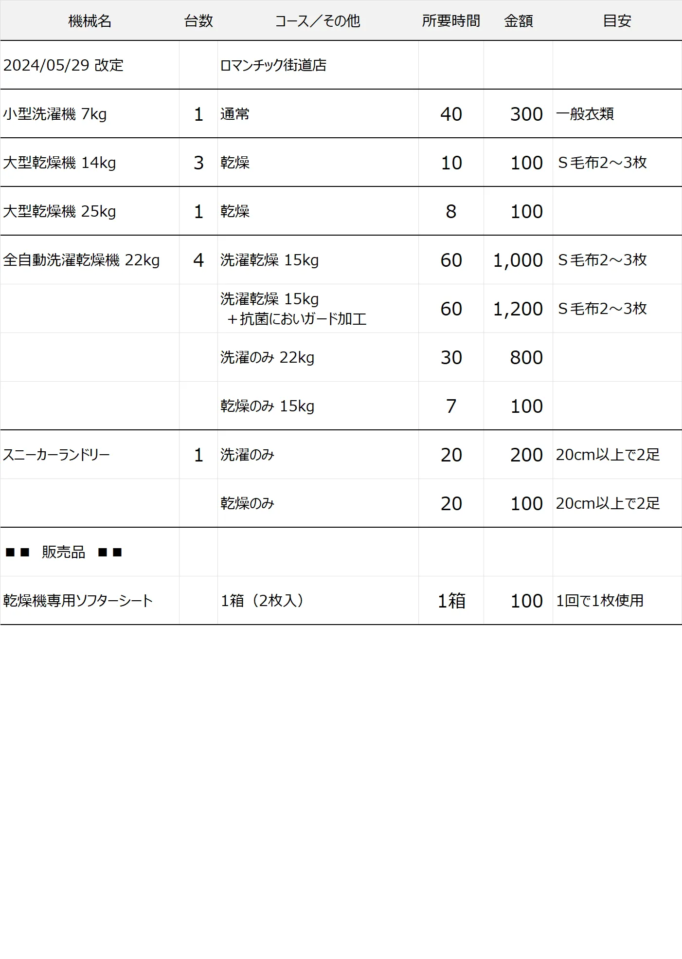 ロマンチック街道店コインランドリー料金表