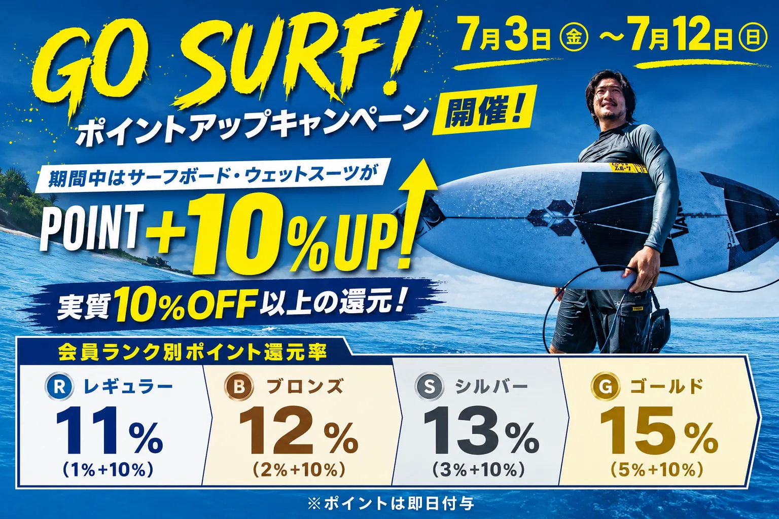 ムラサキスポーツ 湘南鵠沼店