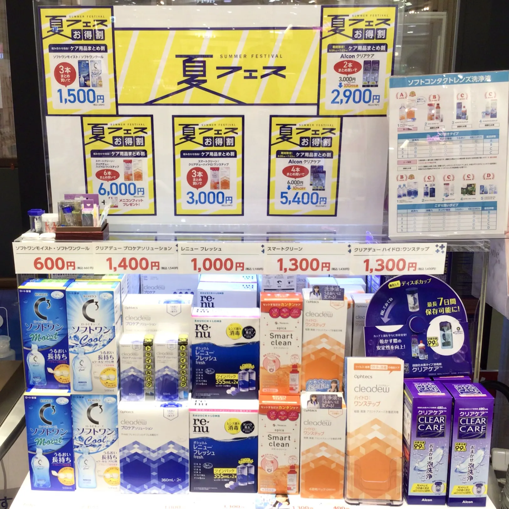 ケア用品夏フェス