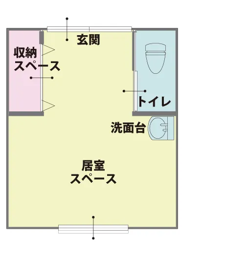 Aタイプ　18㎡　一人部屋