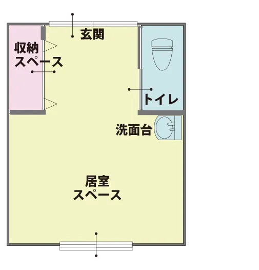 Bタイプ　20㎡　一人部屋