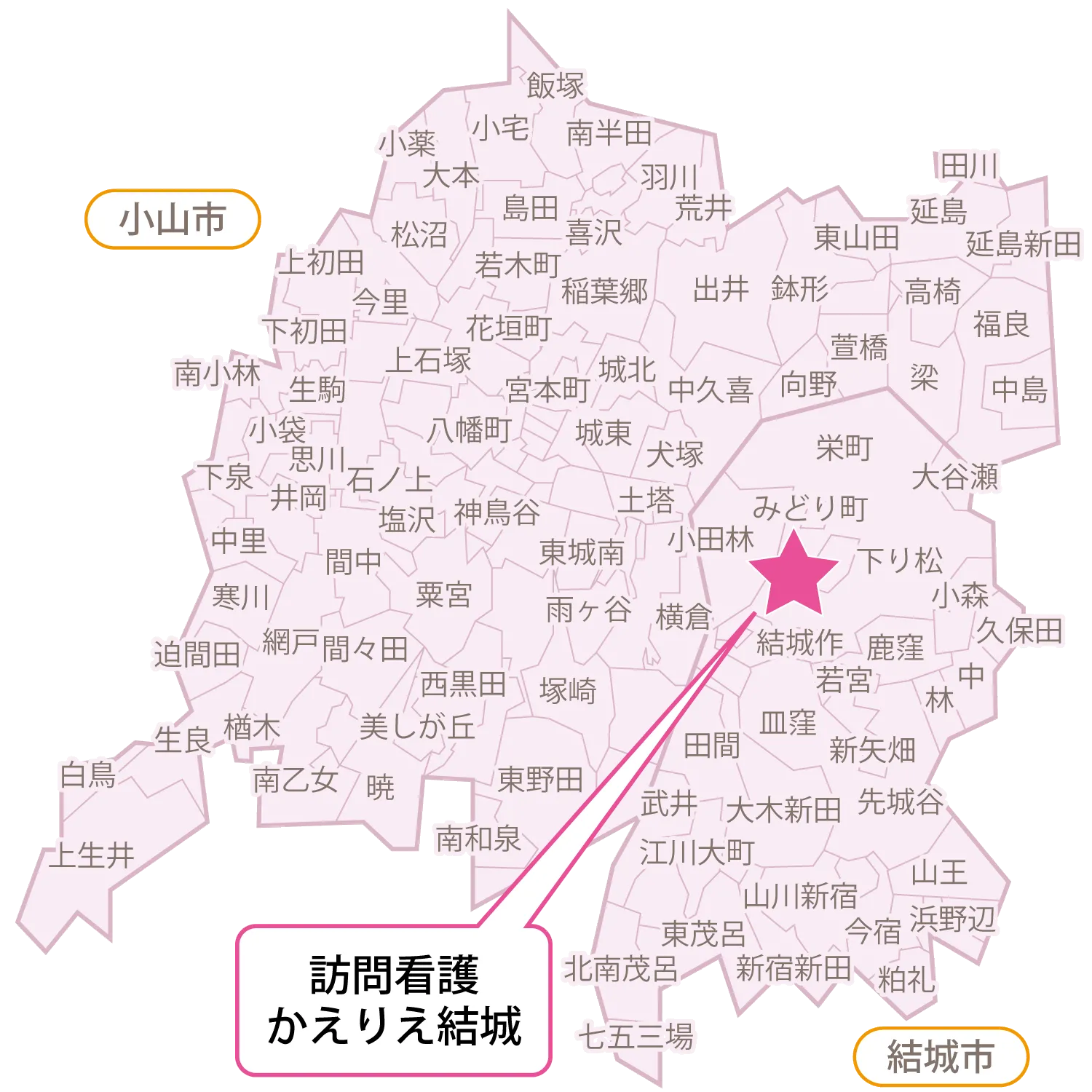 【結城】エリアマップ