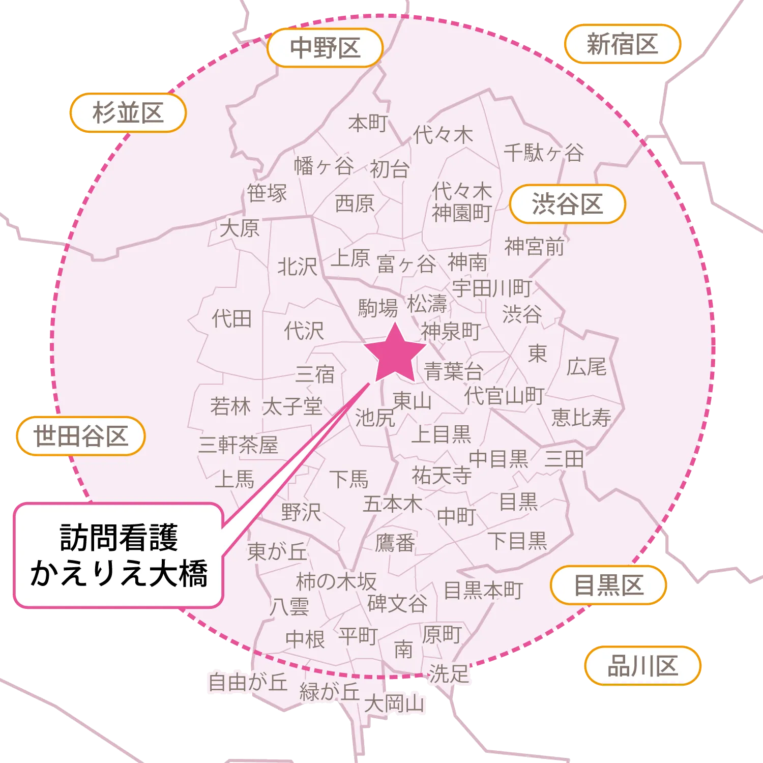 訪問看護かえりえ大橋エリアマップ