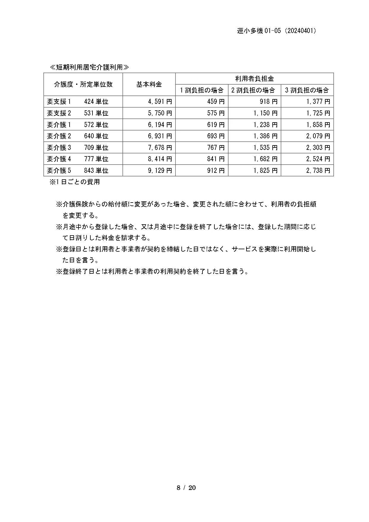 運営規定8