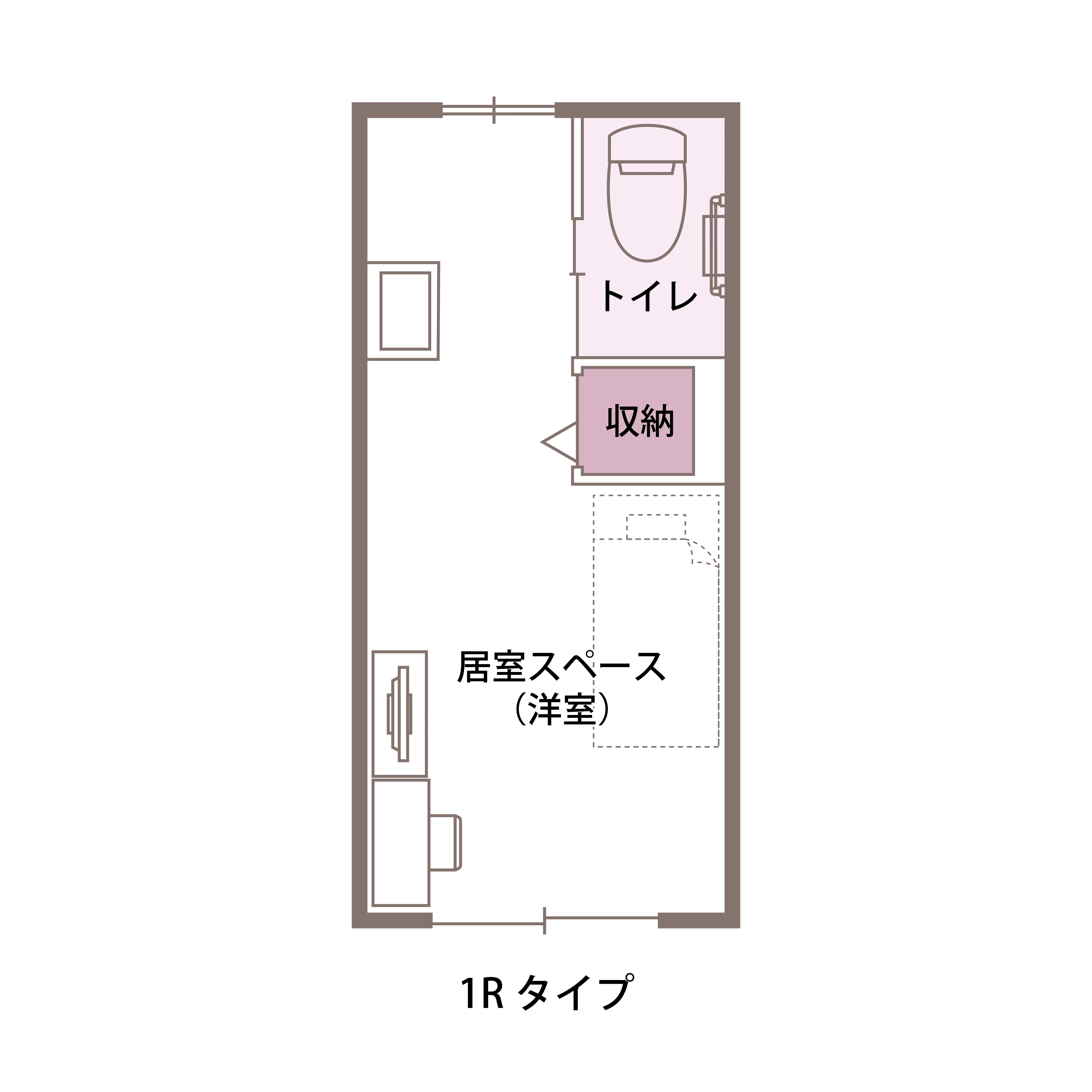 1Rタイプ