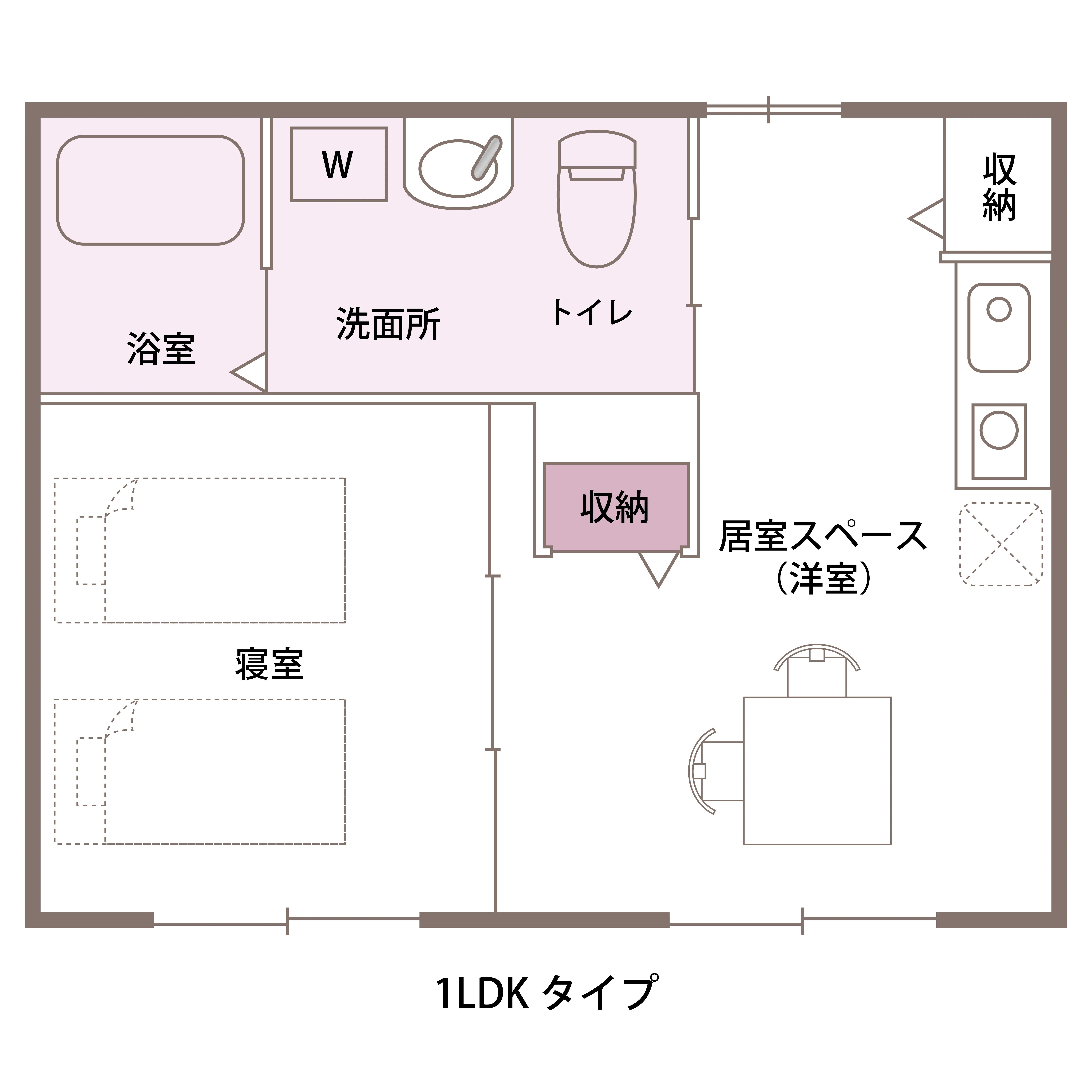 1LDKタイプ