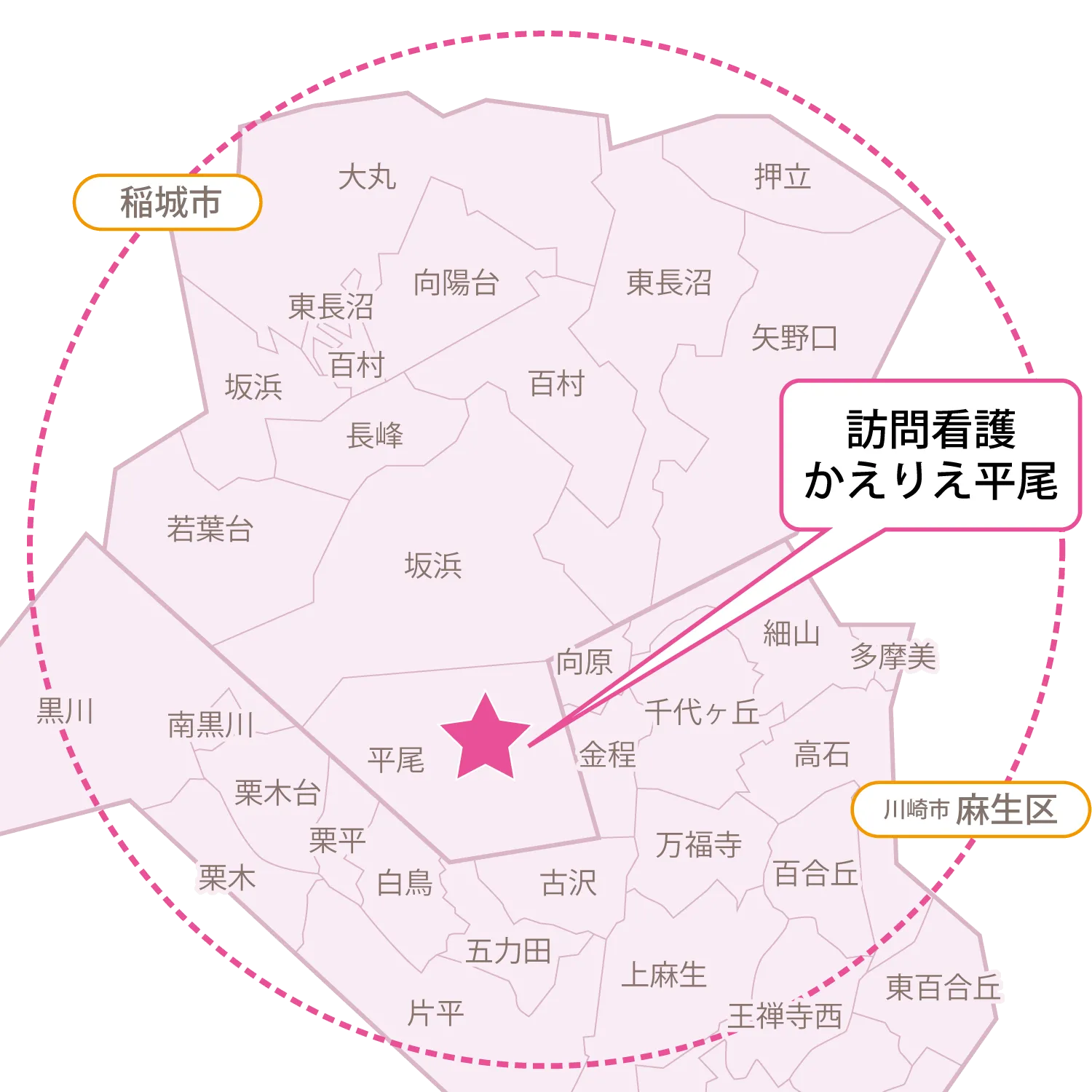 【平尾】エリアマップ