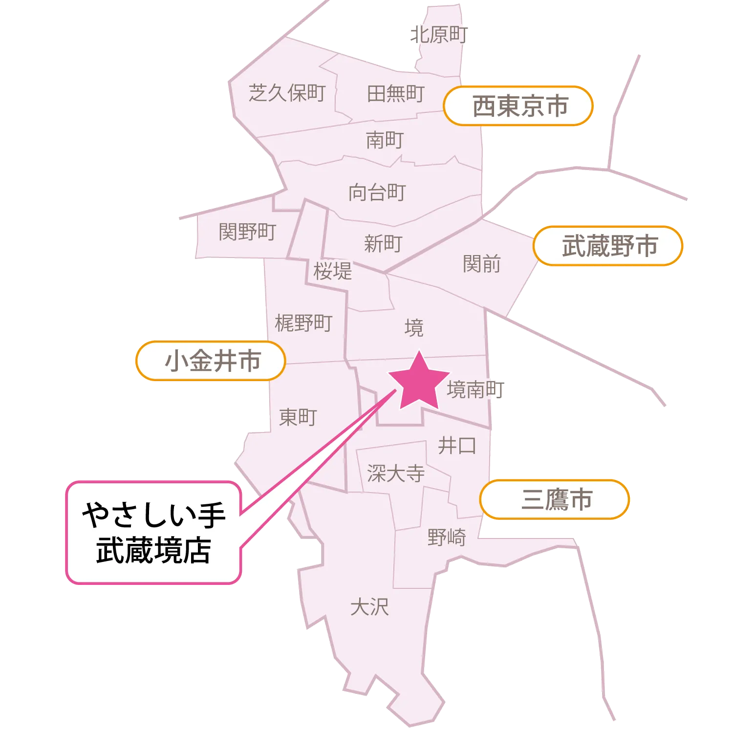サービス提供エリア
